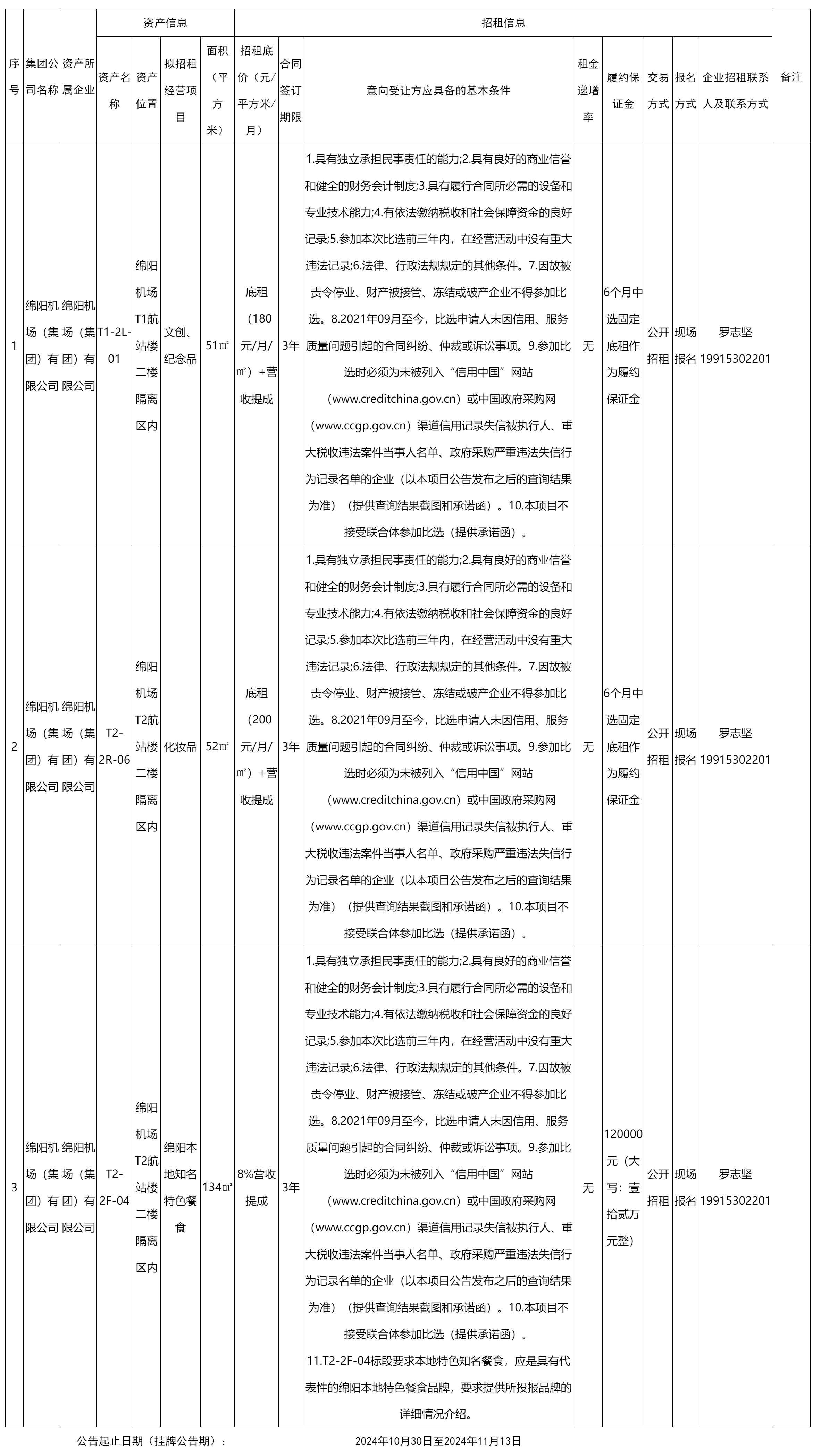 綿陽機(jī)場（集團(tuán)）.png