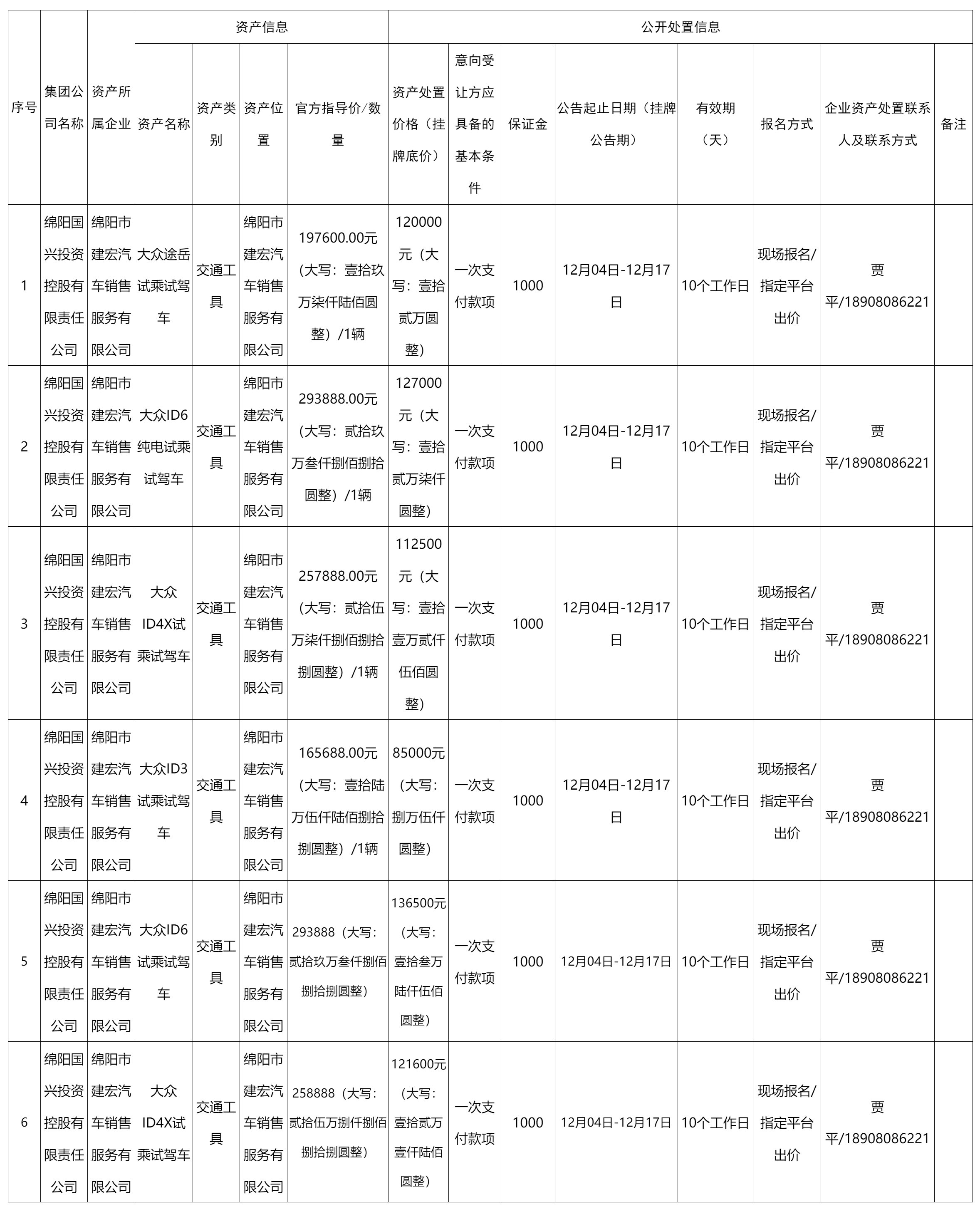 綿陽(yáng)國(guó)興投資.png