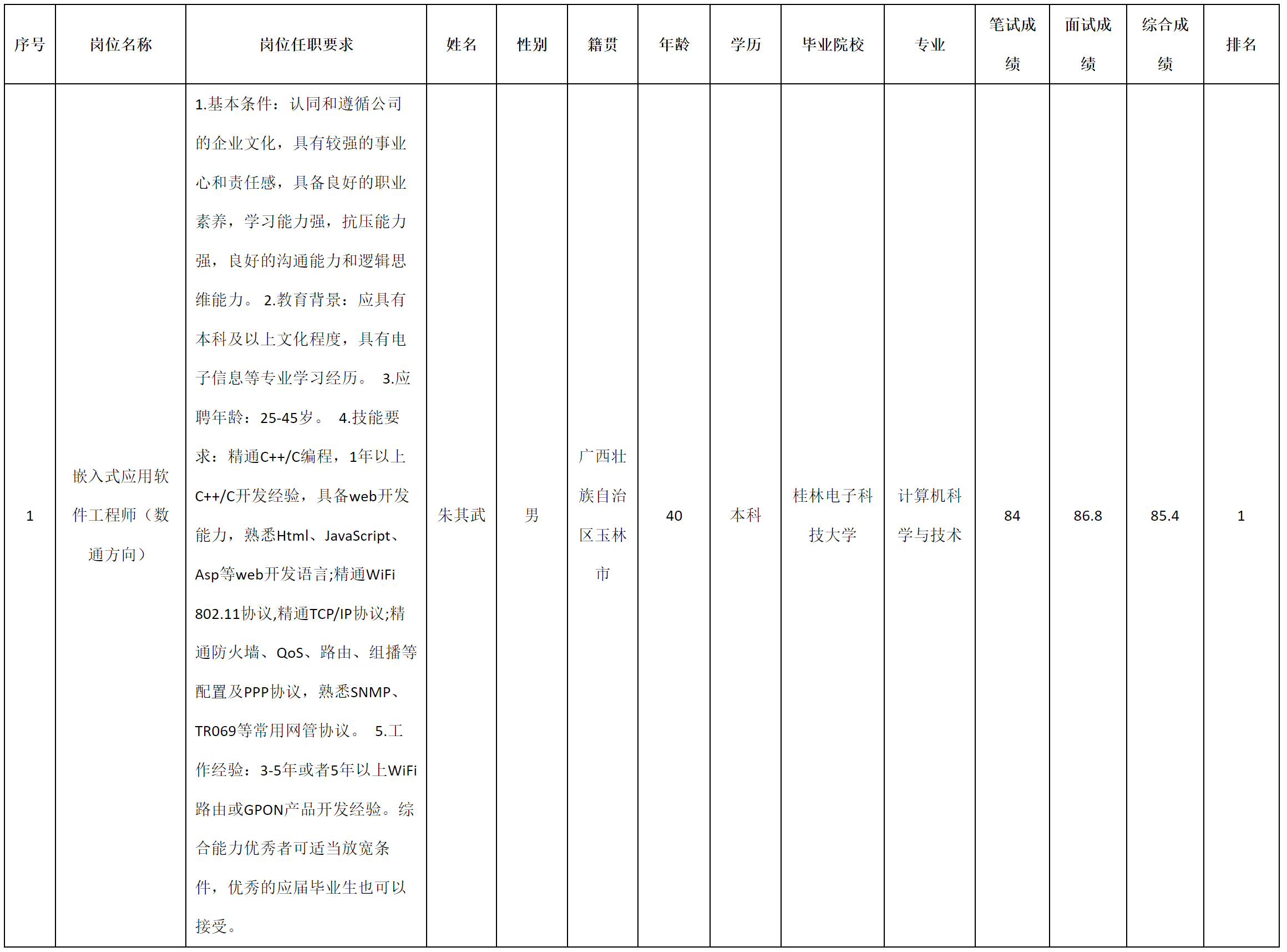 深九-數(shù)通方向.png 深九-數(shù)通方向.png
