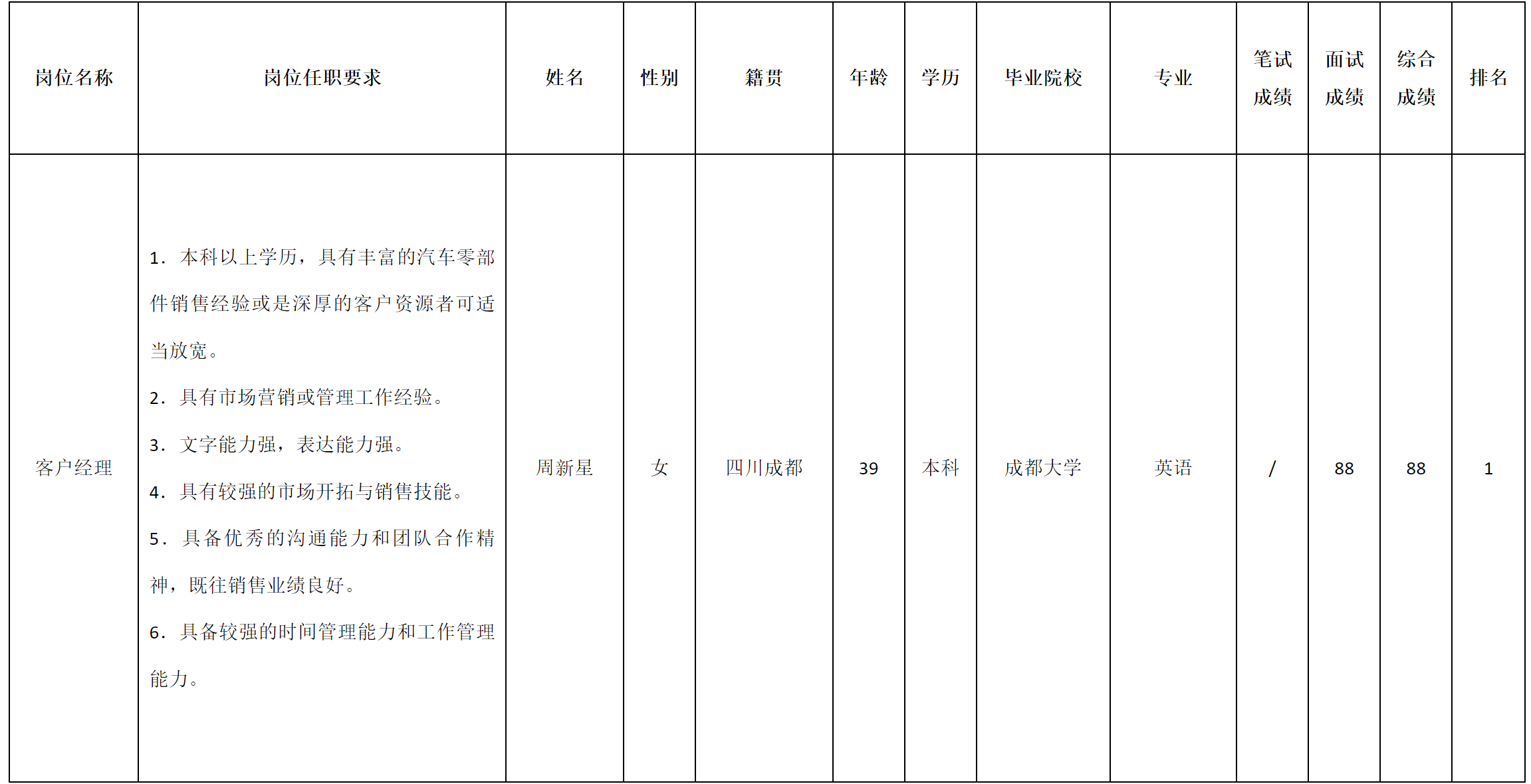 上海凡赫.png 上海凡赫.png