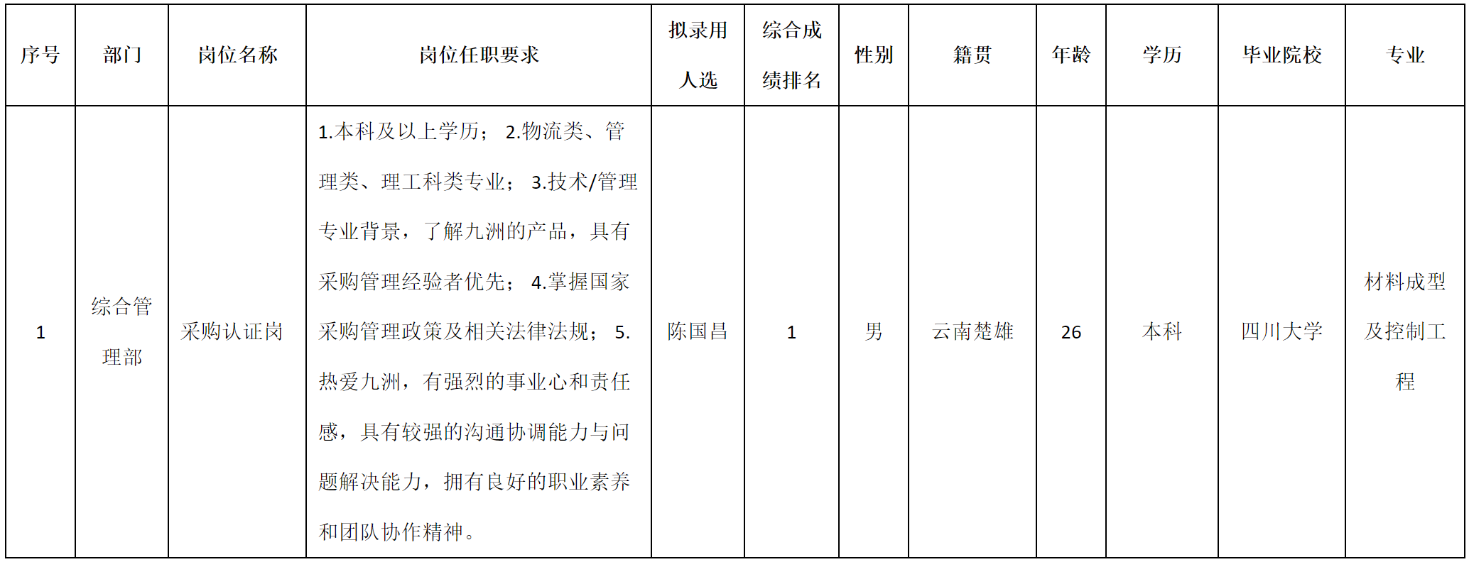 迪佳通.png 迪佳通.png