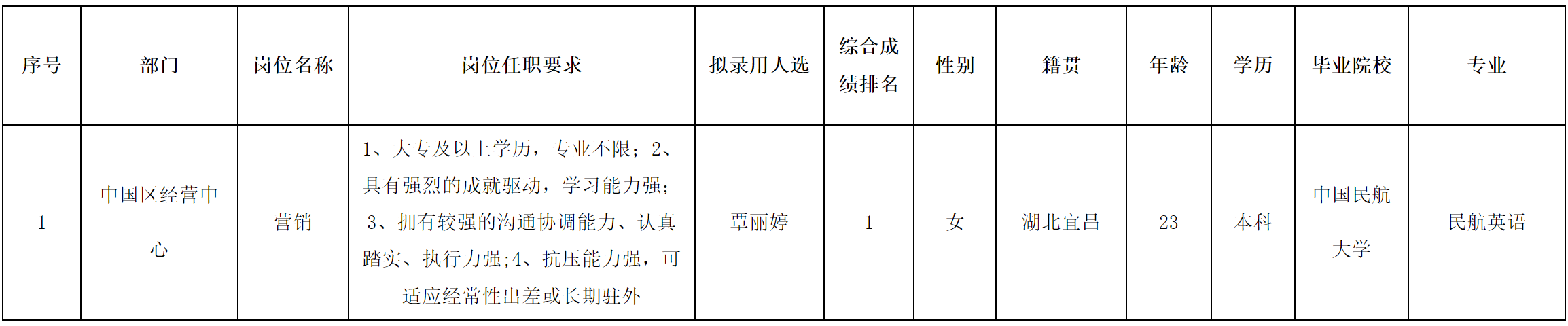 長虹新網(wǎng).png