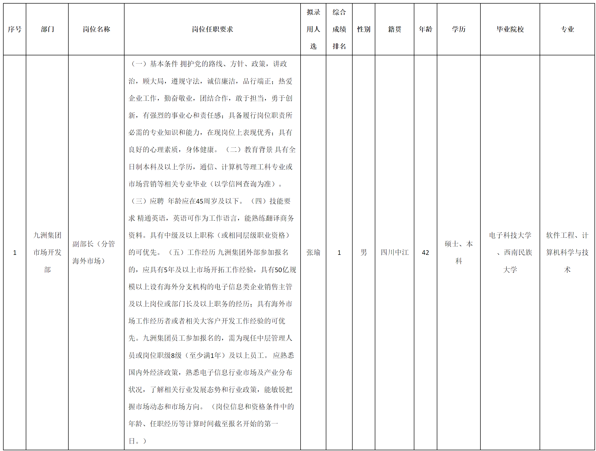 九洲海外.png 九洲海外.png