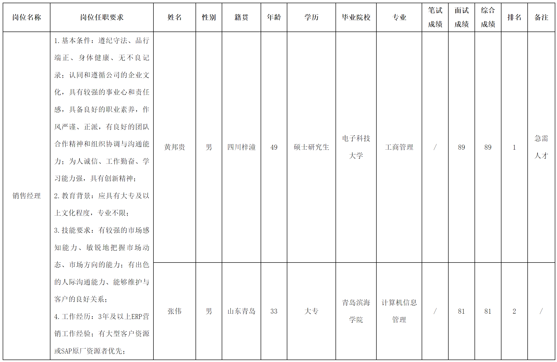 鴻信軟件.png 鴻信軟件.png