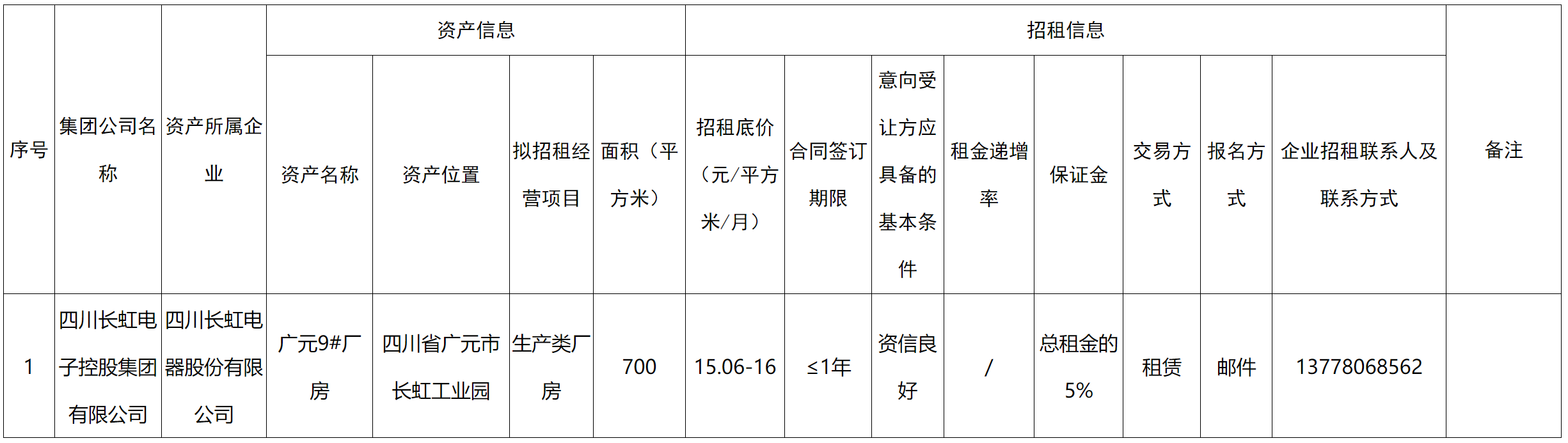 長(zhǎng)虹電器.png