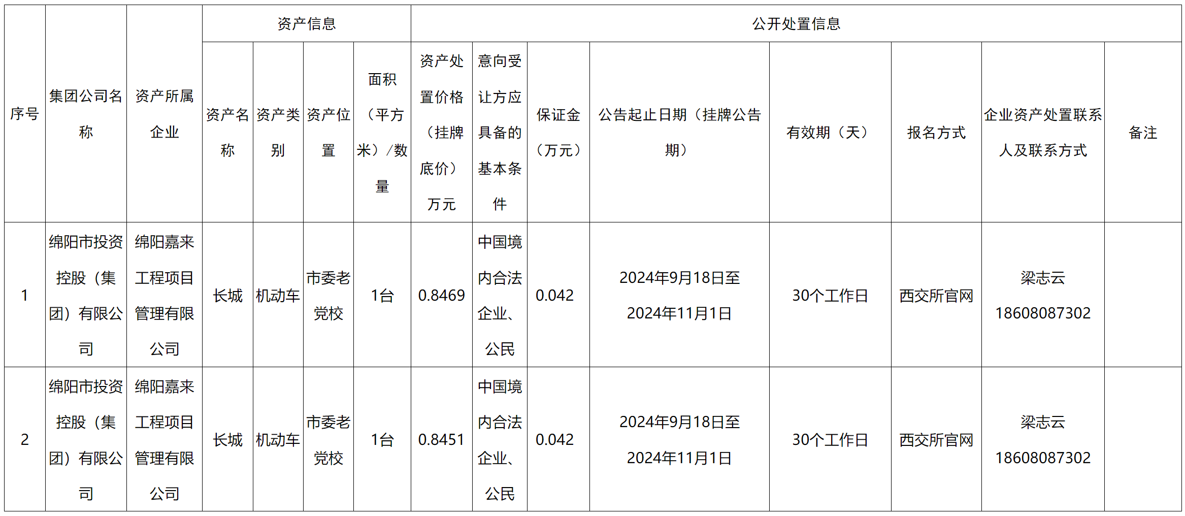 綿陽嘉來工程項目.png