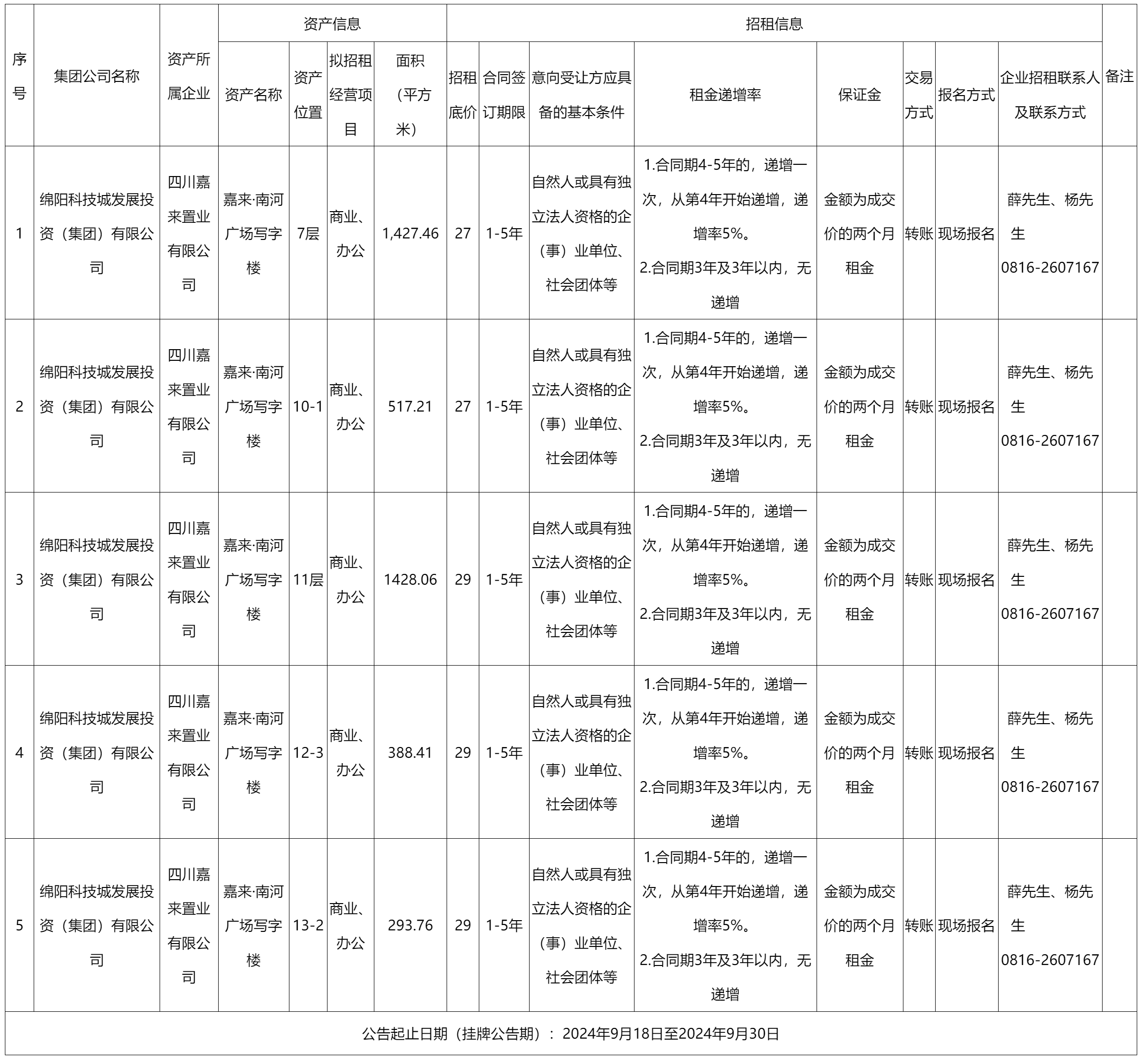 四川嘉來(lái)置業(yè).png
