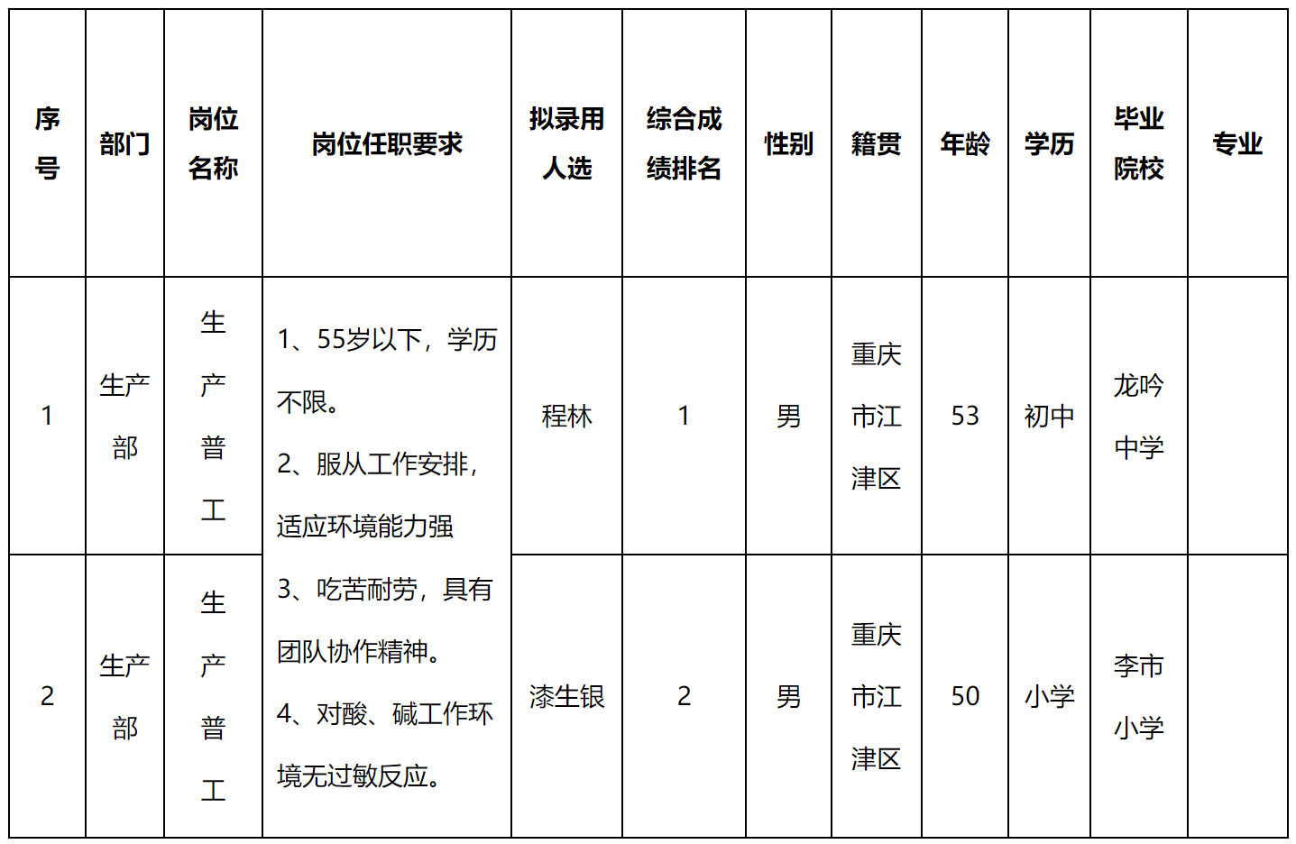 格潤(rùn)中天.png