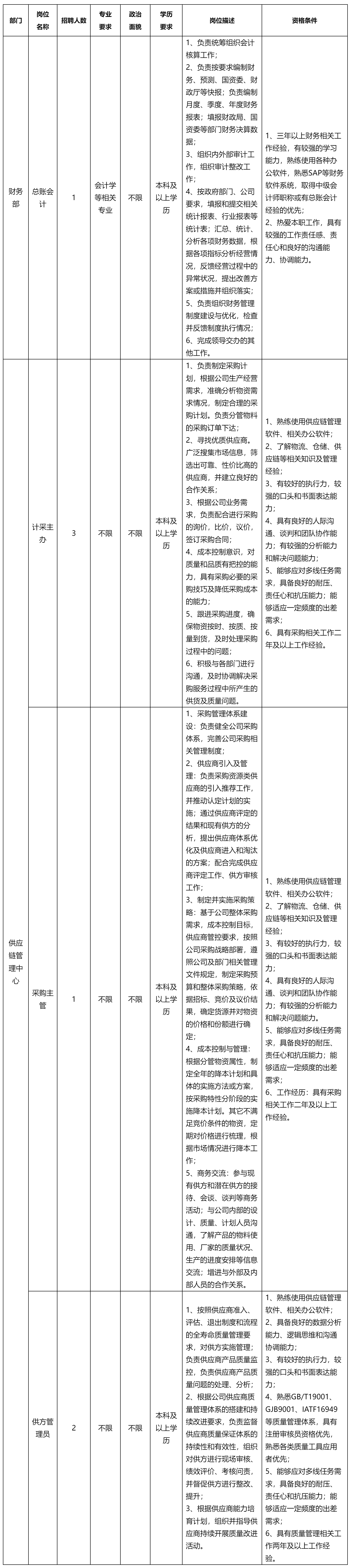 總賬會(huì)計(jì).png