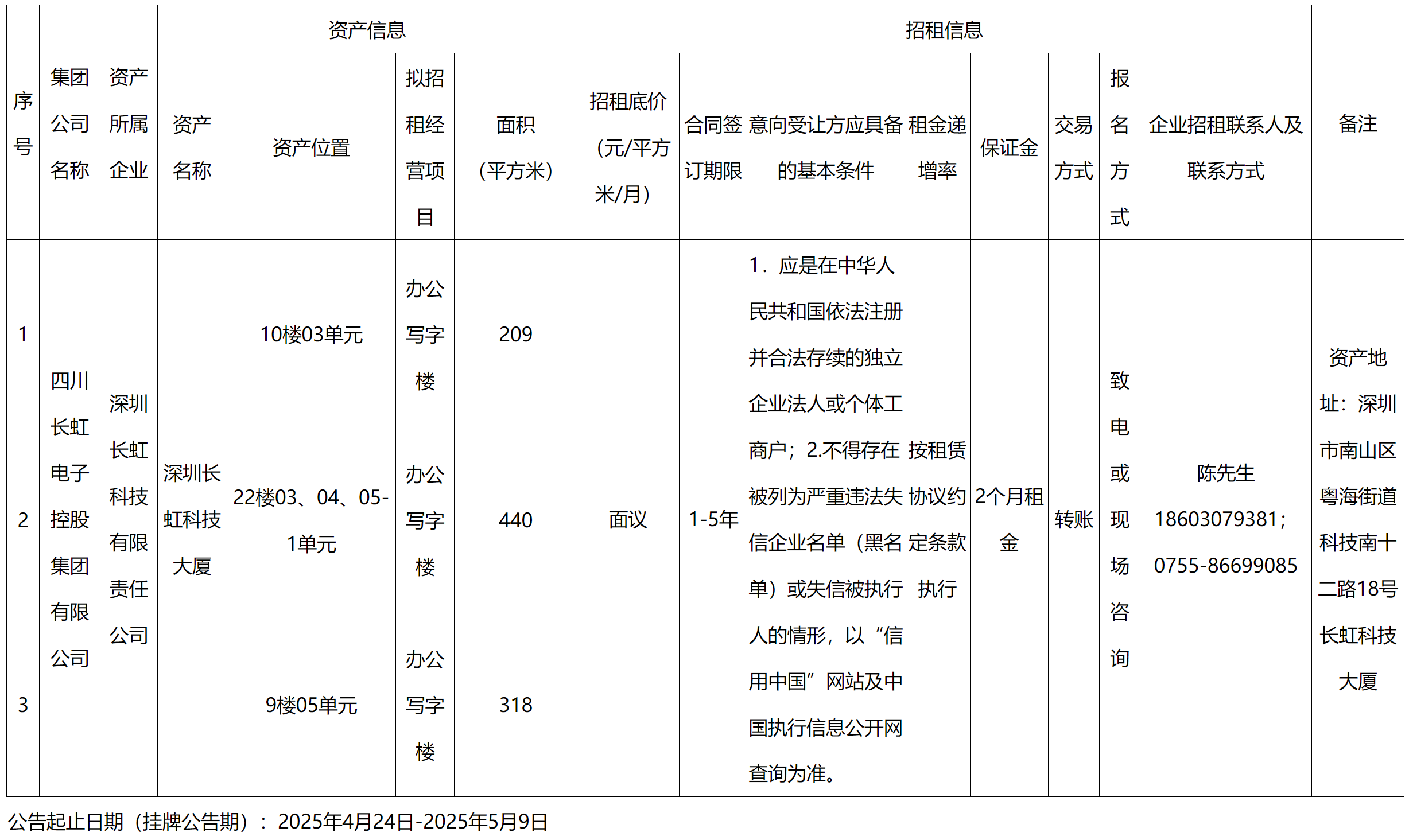 深圳長虹.png