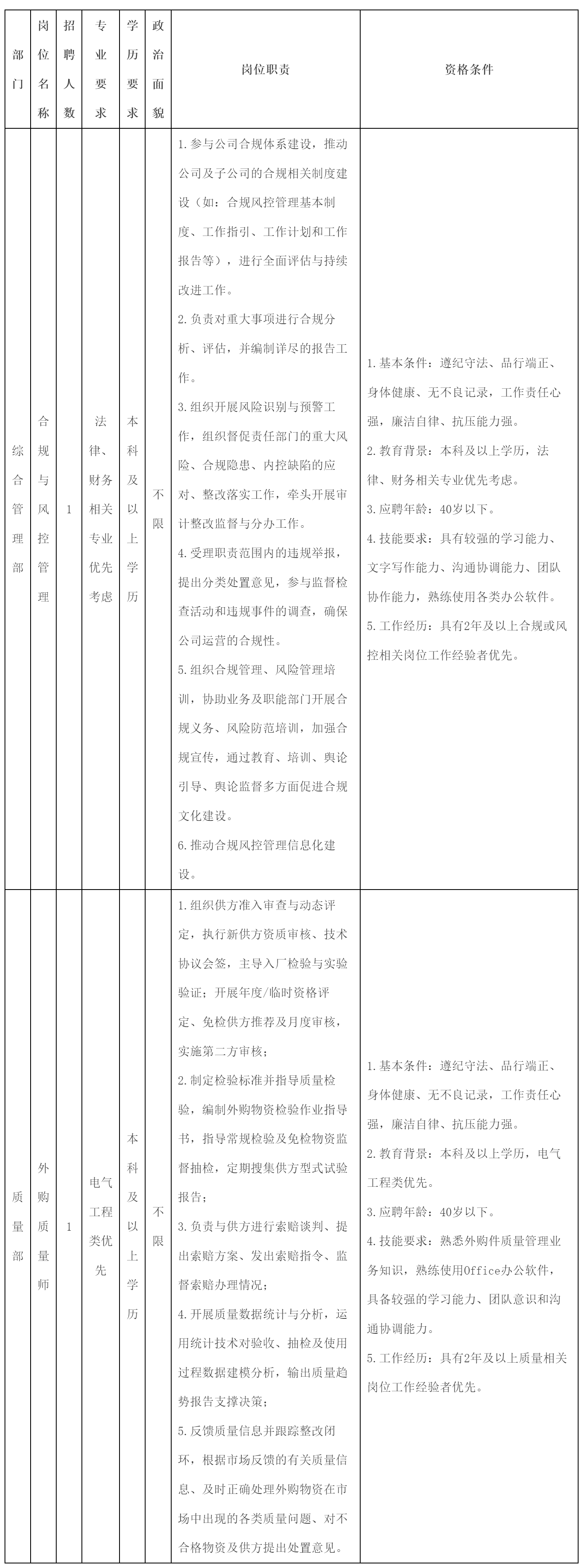 合規(guī)與風(fēng)控管理.png