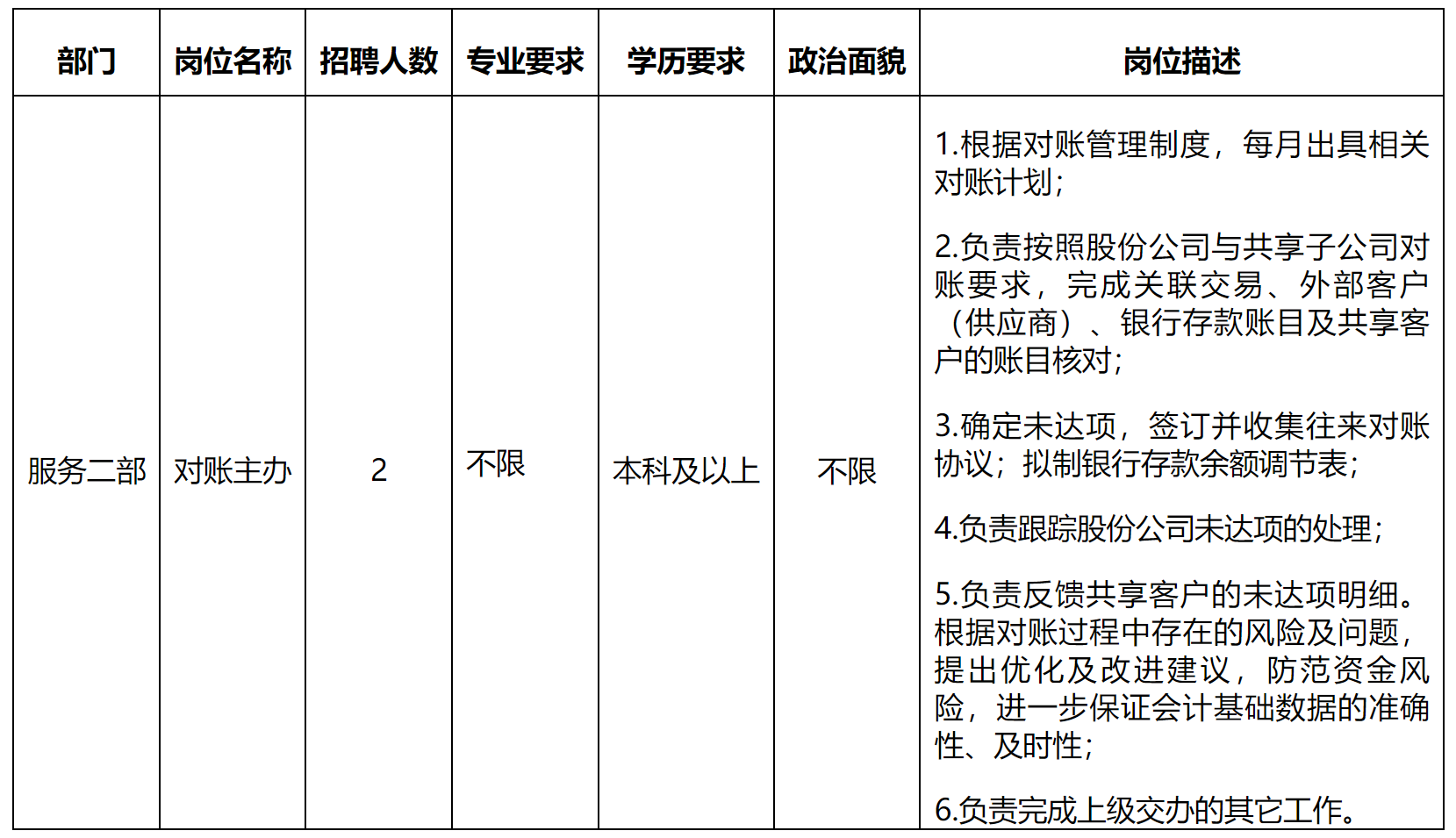 對(duì)1.png