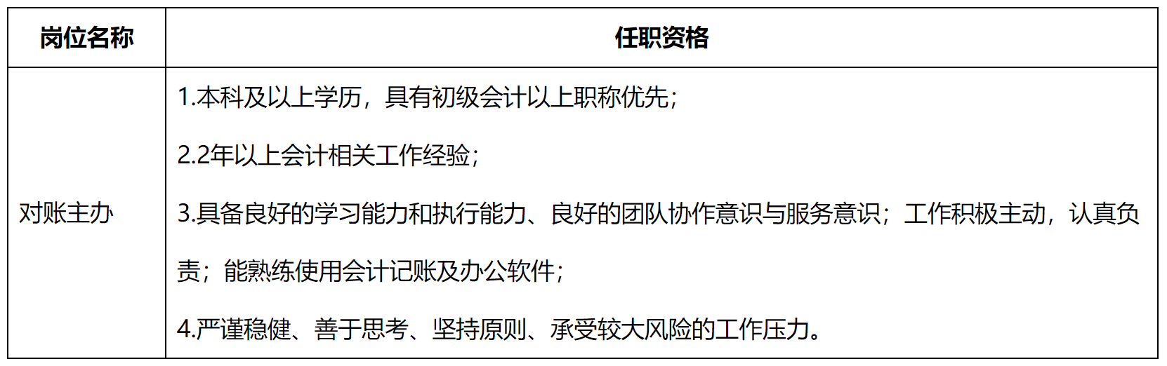 對(duì)2.png