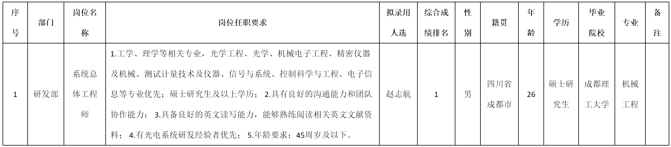 長(zhǎng)九.png