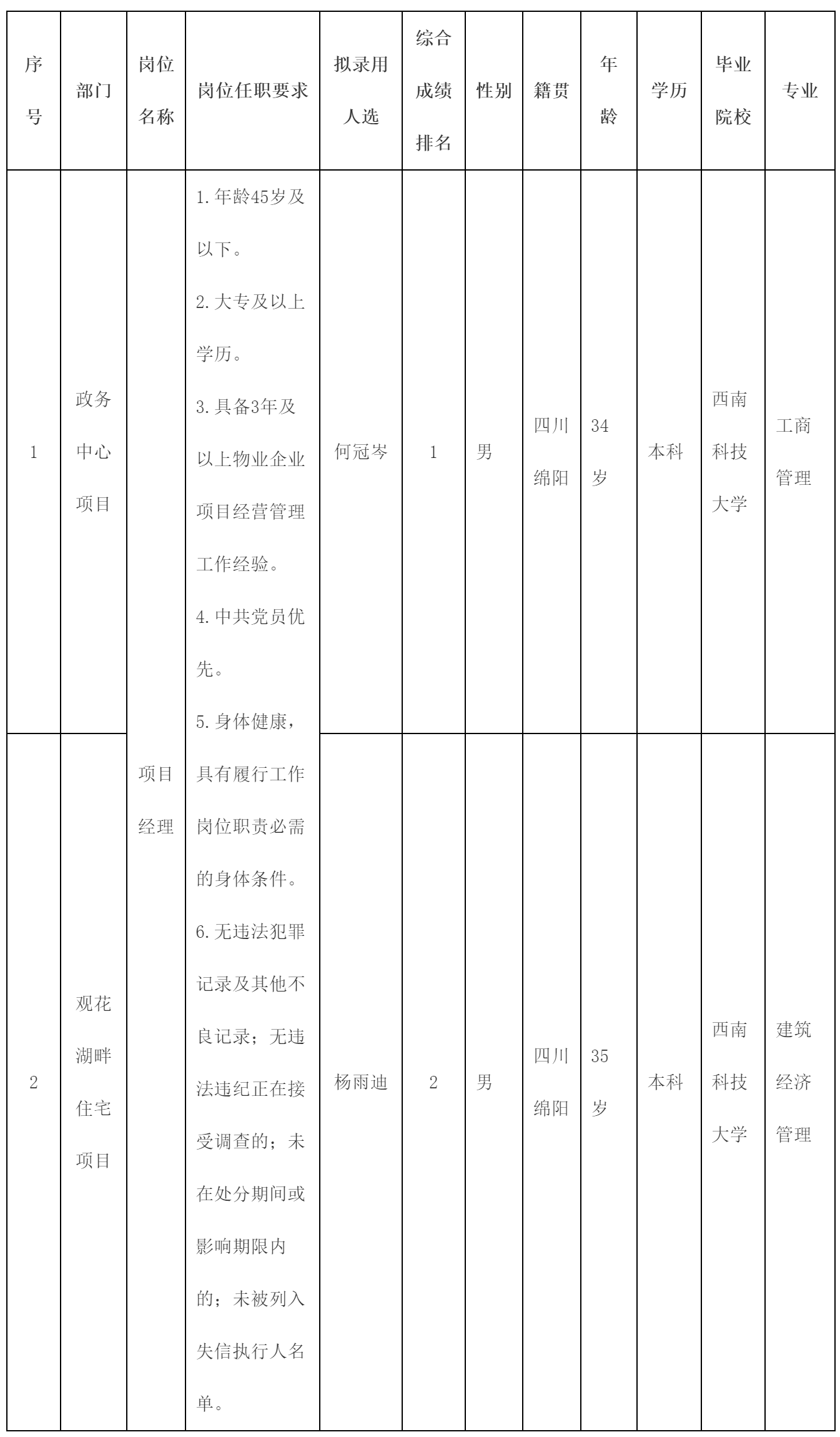 綿陽科發(fā).png