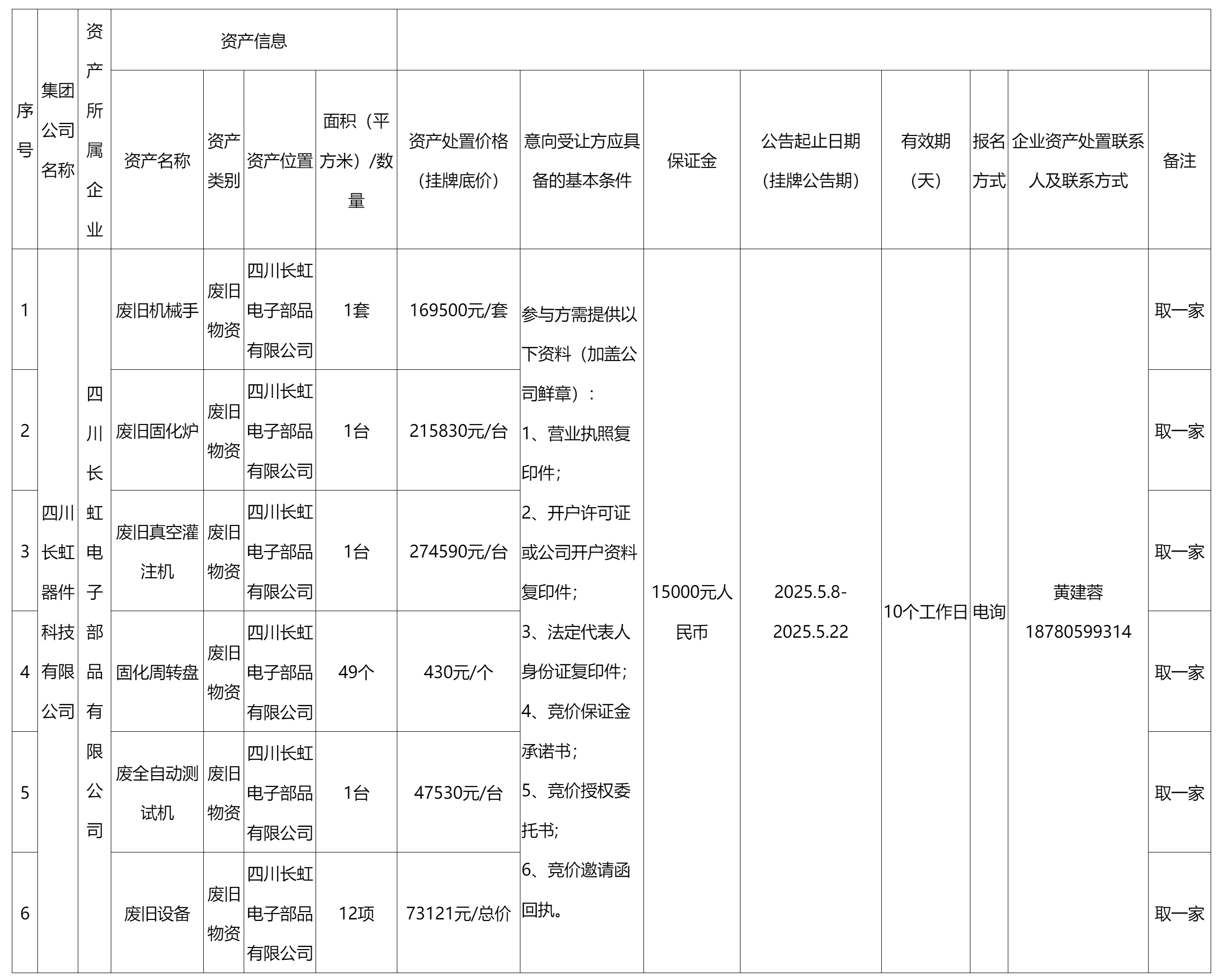 四川長虹電子部品有限公司.png