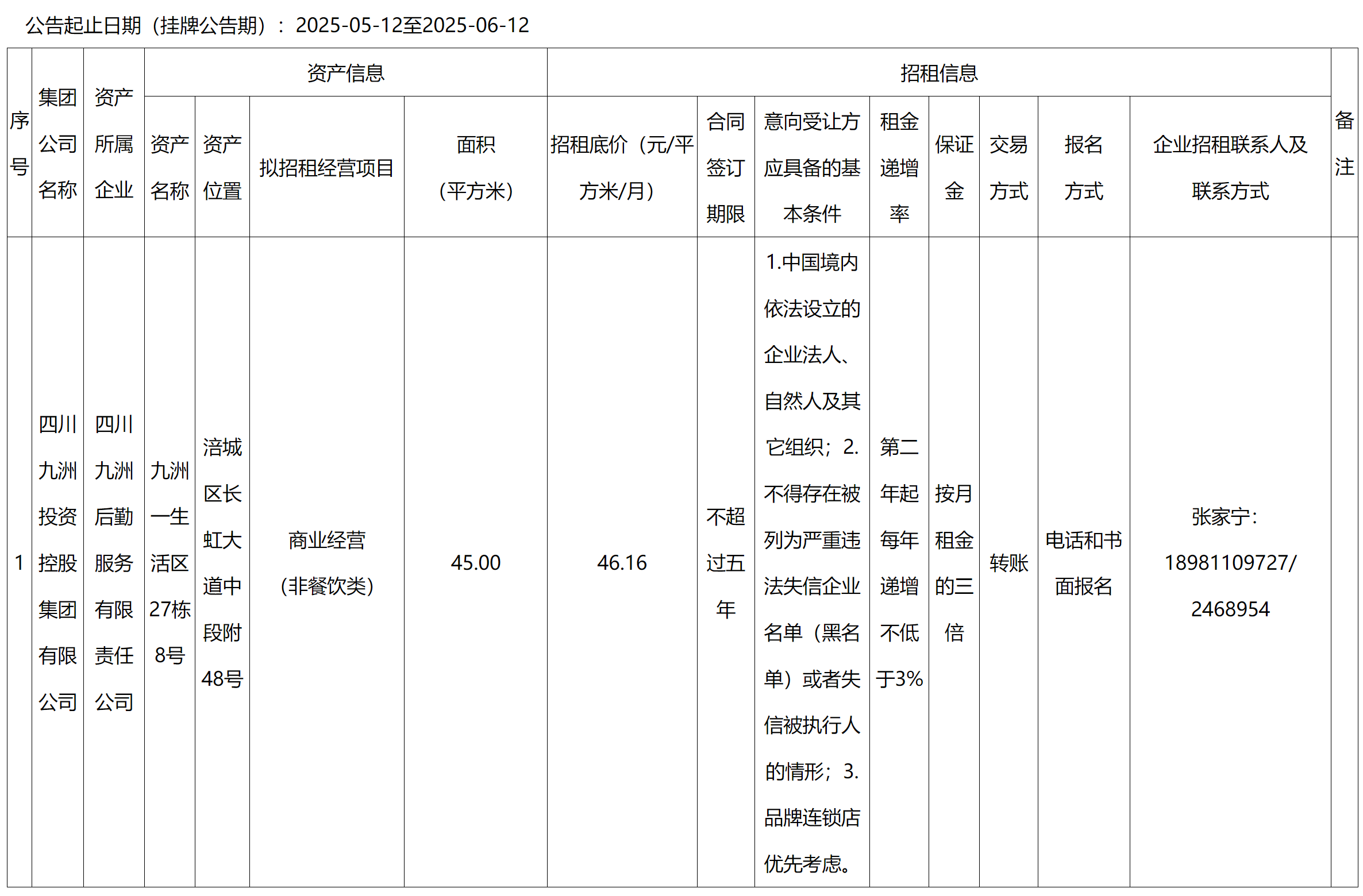 資產(chǎn)出租.png