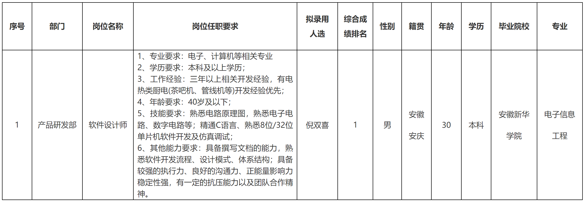 軟件設(shè)計.png