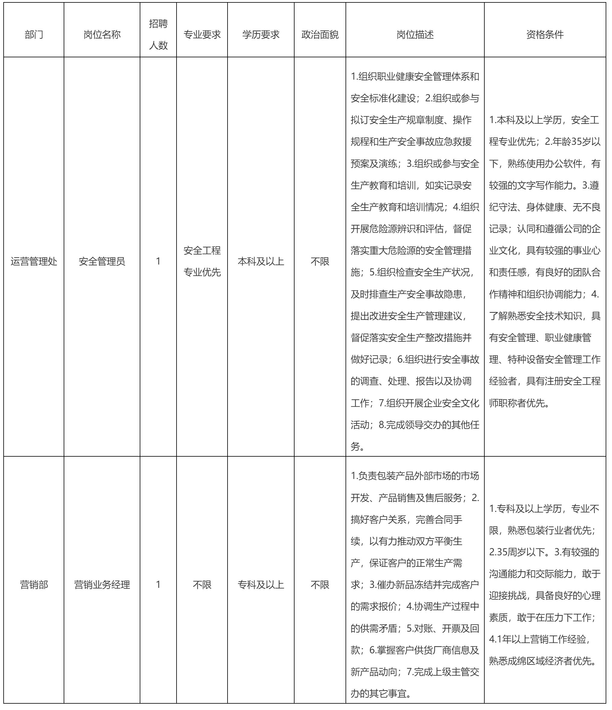 長虹包裝印務(wù).png