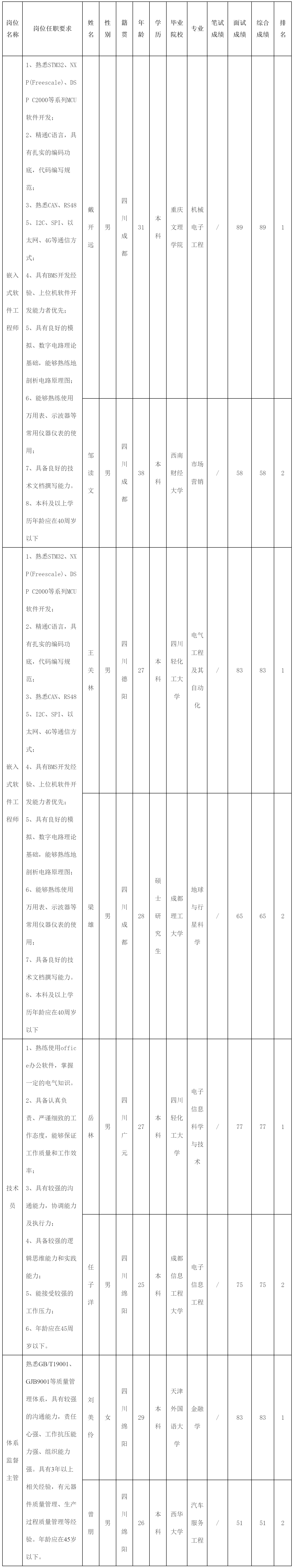 長(zhǎng)虹電源.png