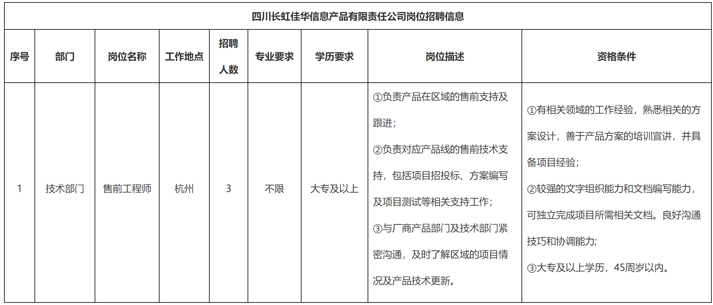 售前.png