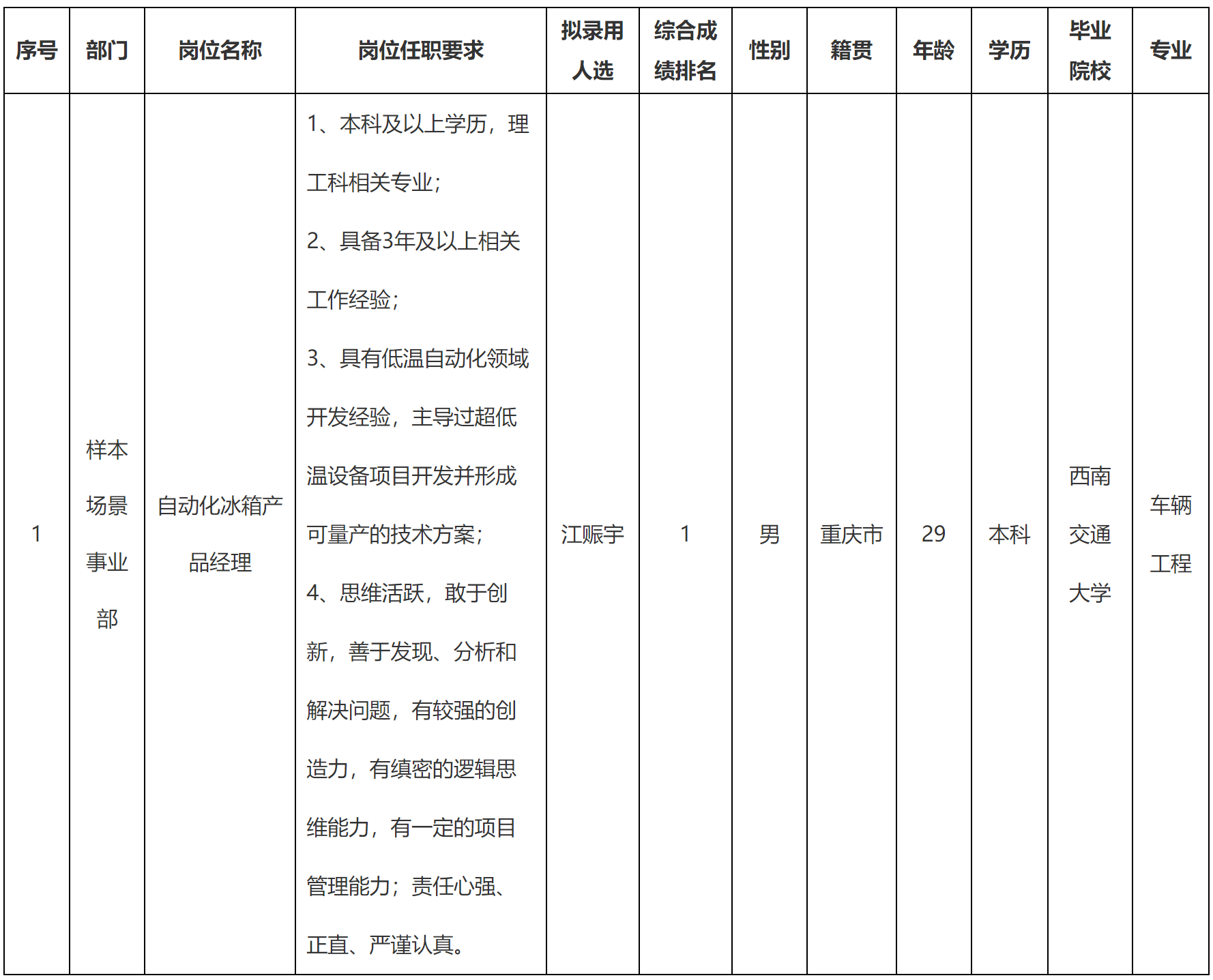 冰箱.png