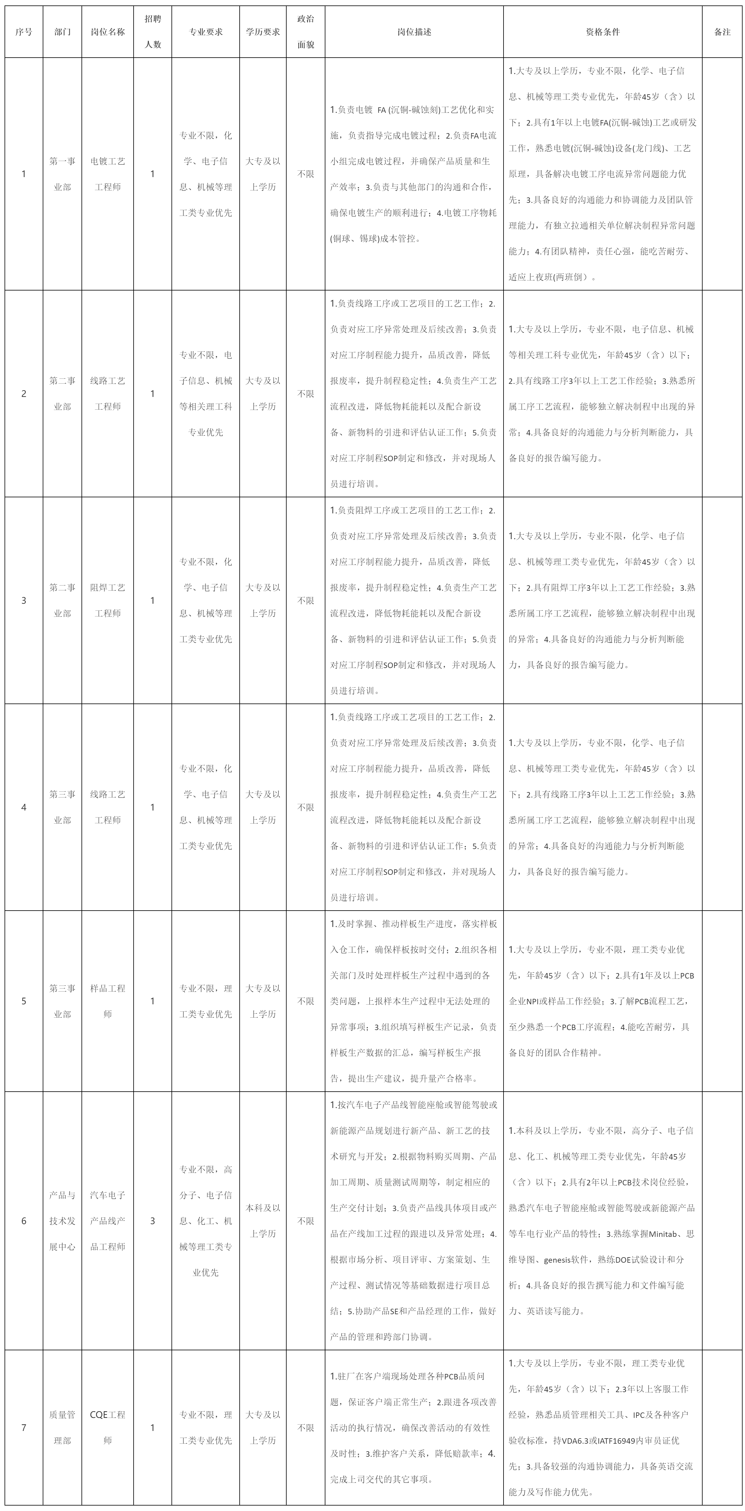 廣東依頓電.png
