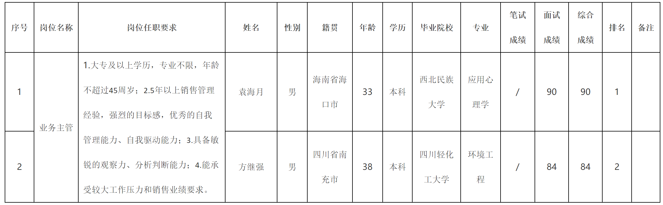 科瑞.png