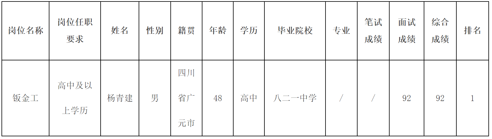 波.png