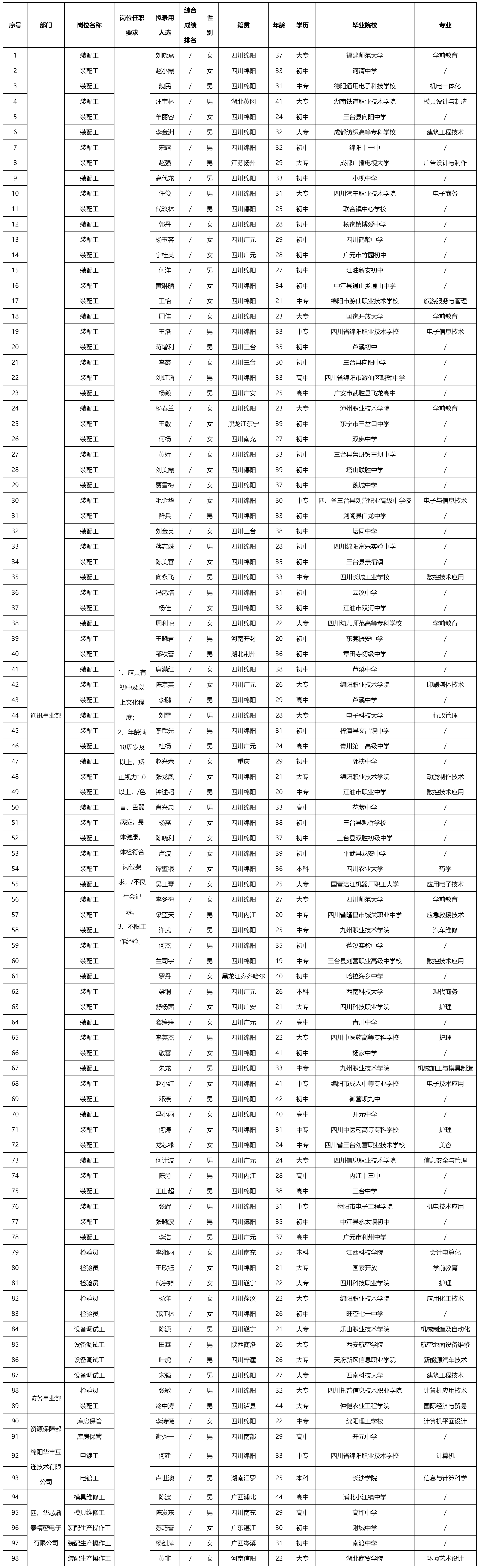 華豐科技.png