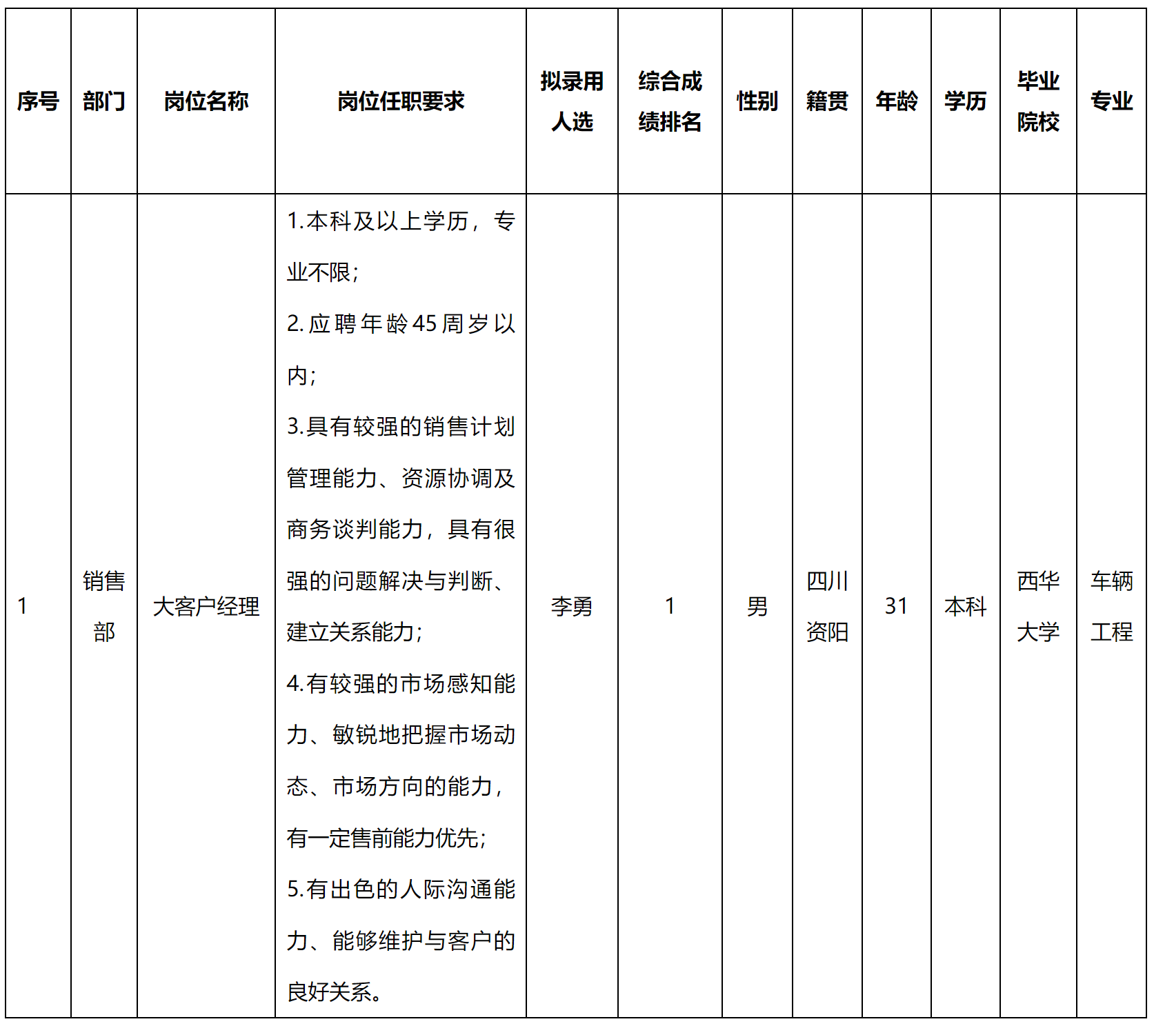 大客戶.png