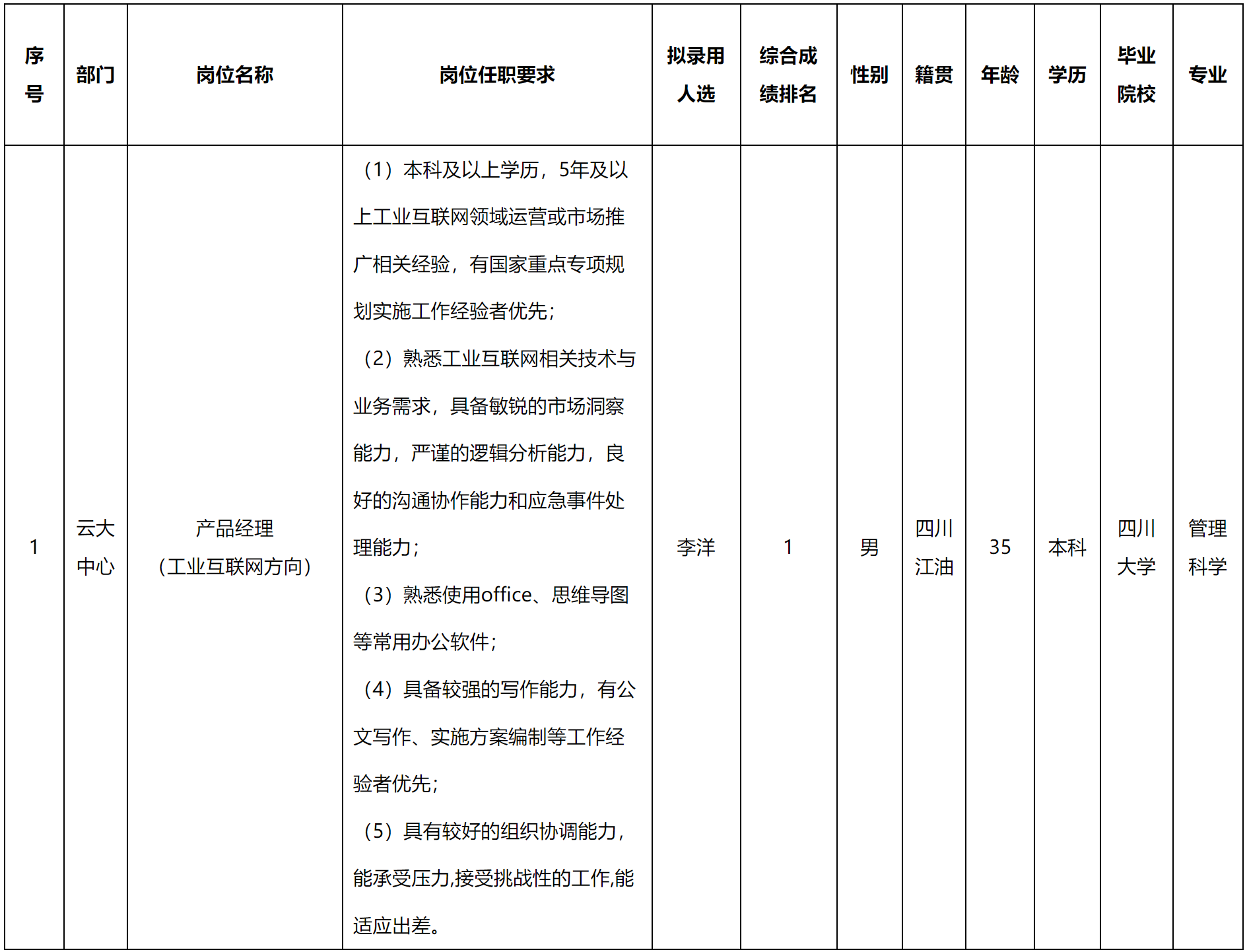 虹微.png