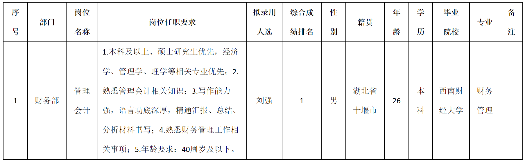 會(huì)計(jì).png