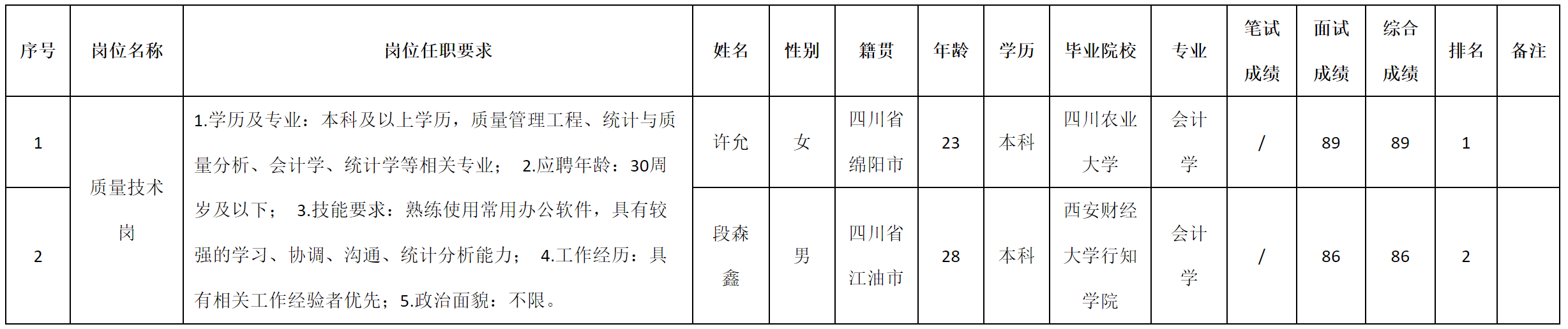 質(zhì)量.png