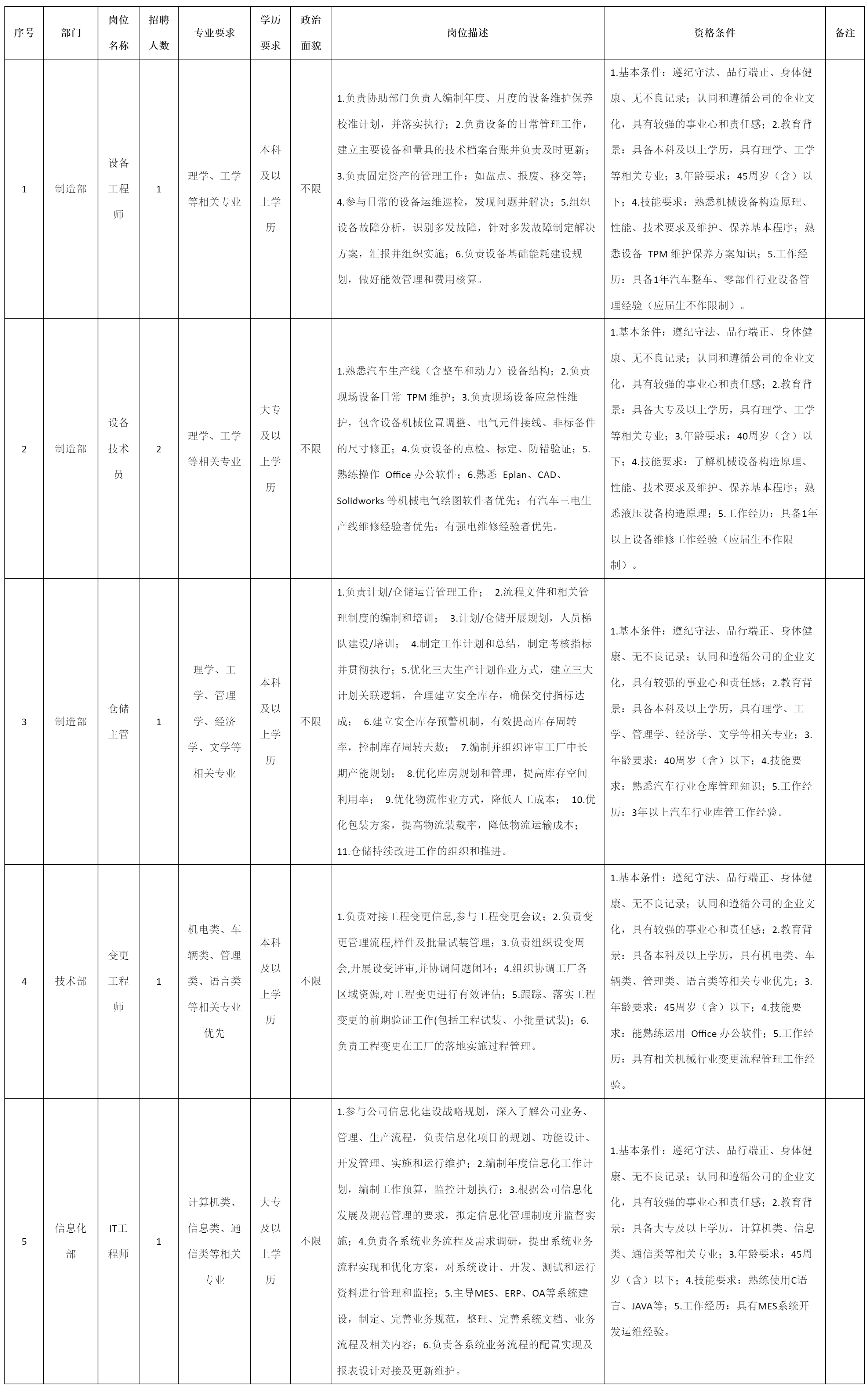 重慶九洲智造.png