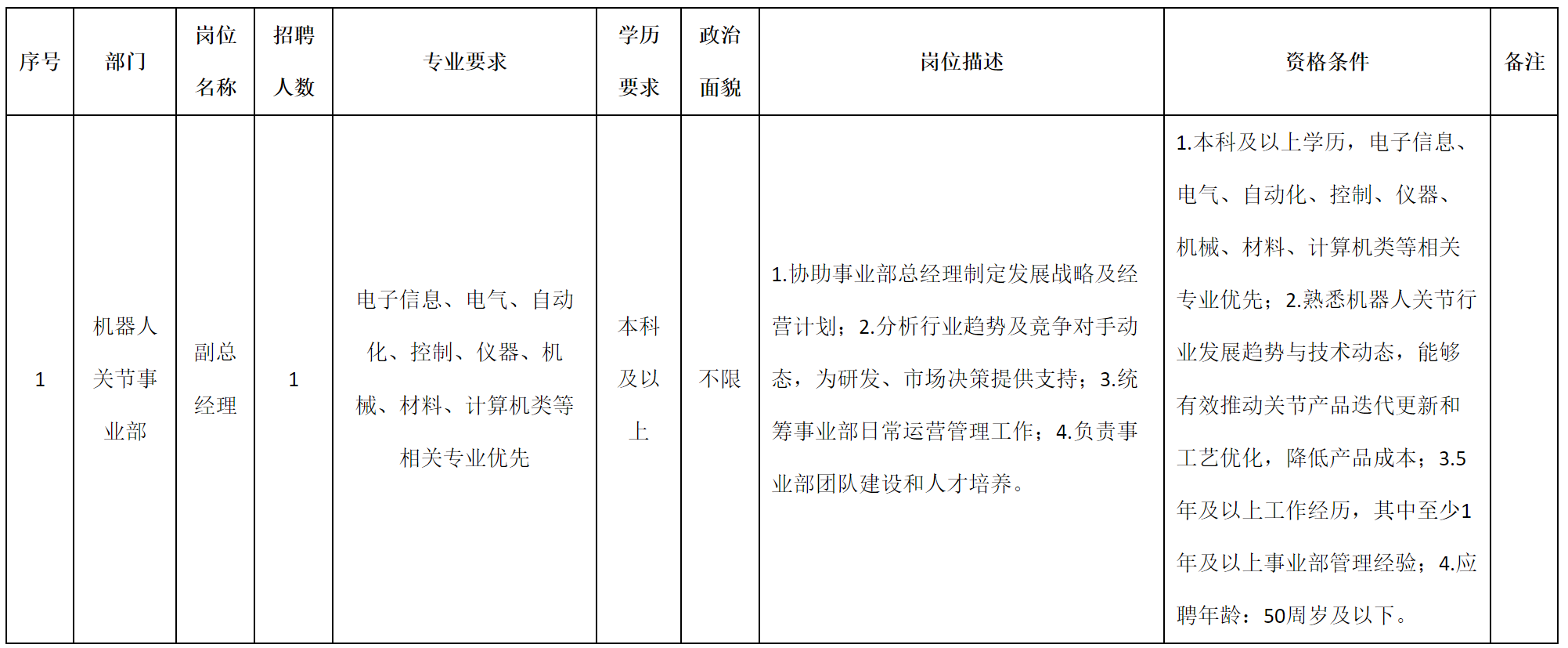 副總.png