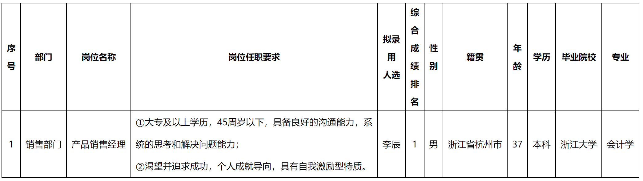 錄用.png