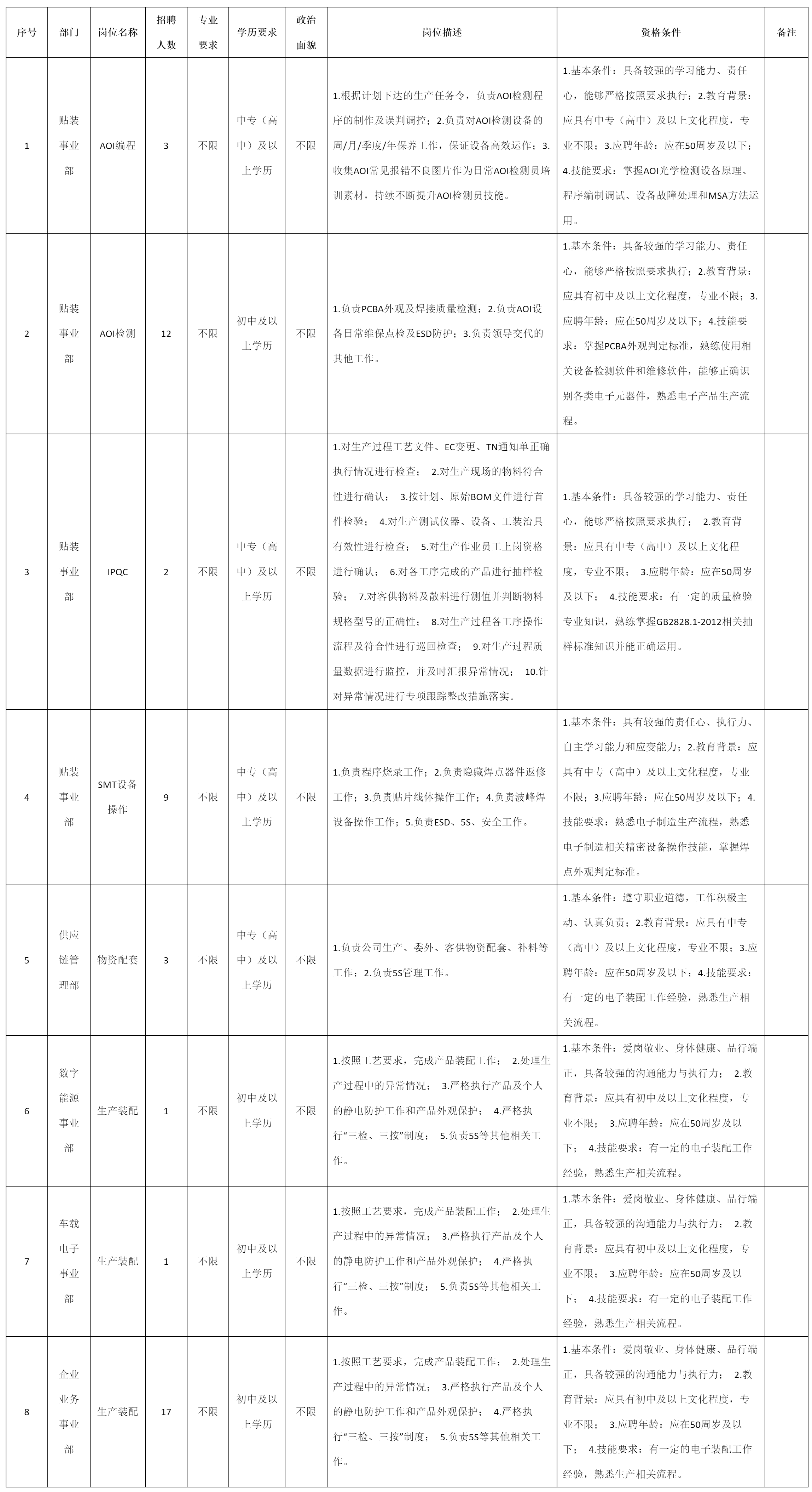 AOI編程.png
