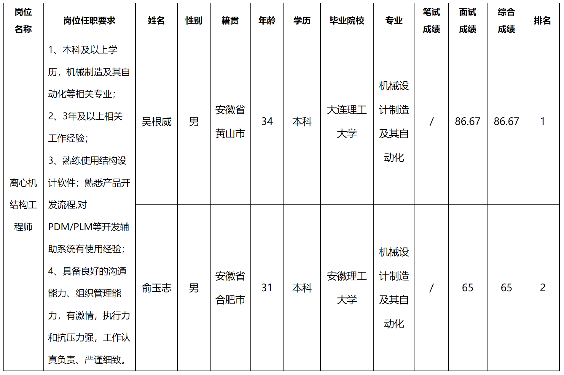離心機.png