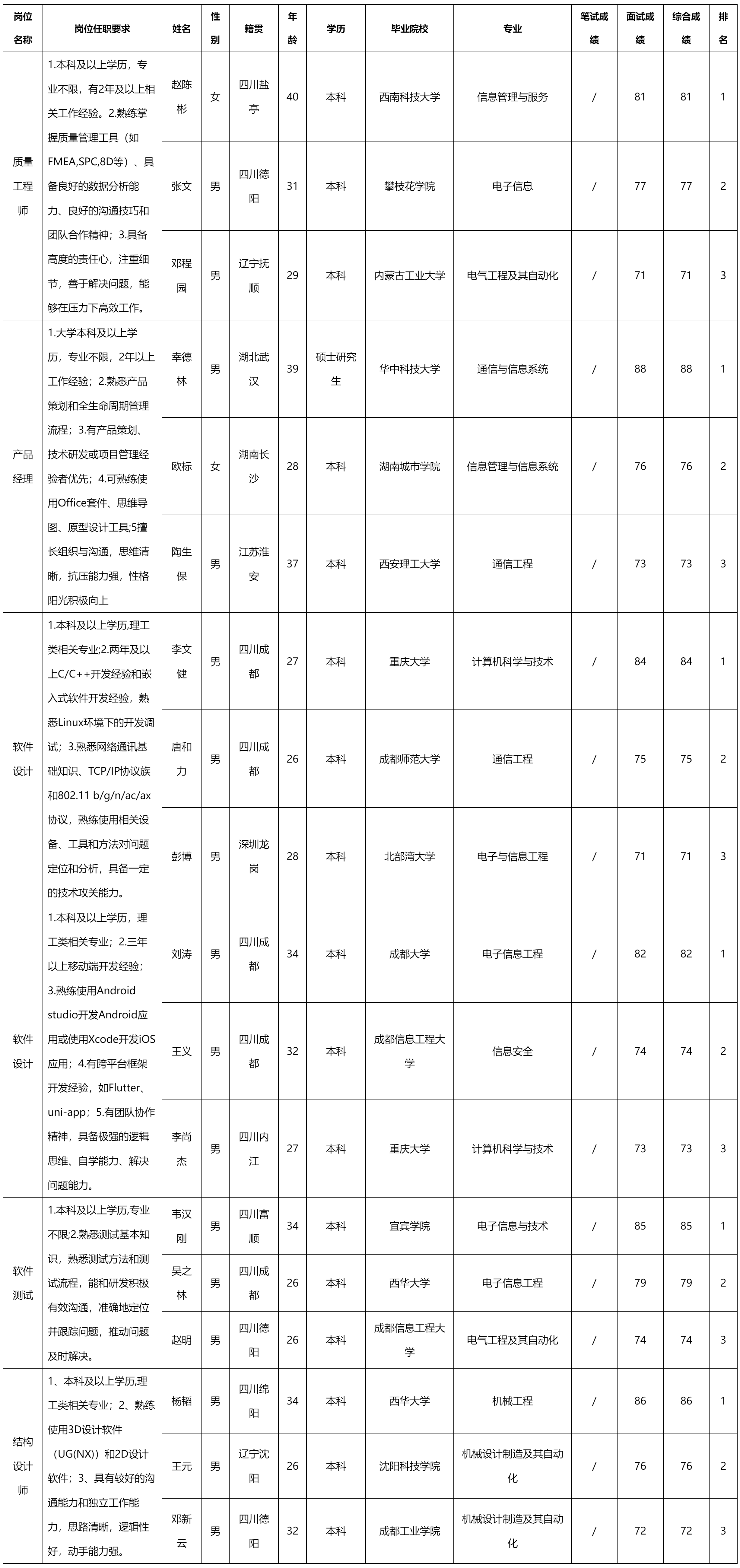 長虹新網(wǎng)科技.png