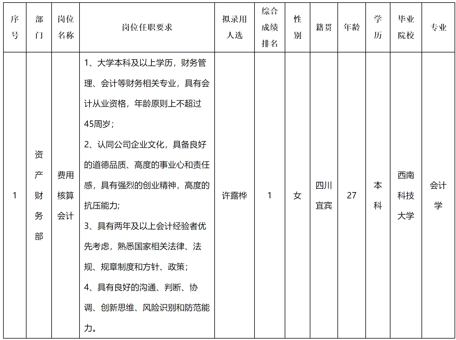 宜賓.png