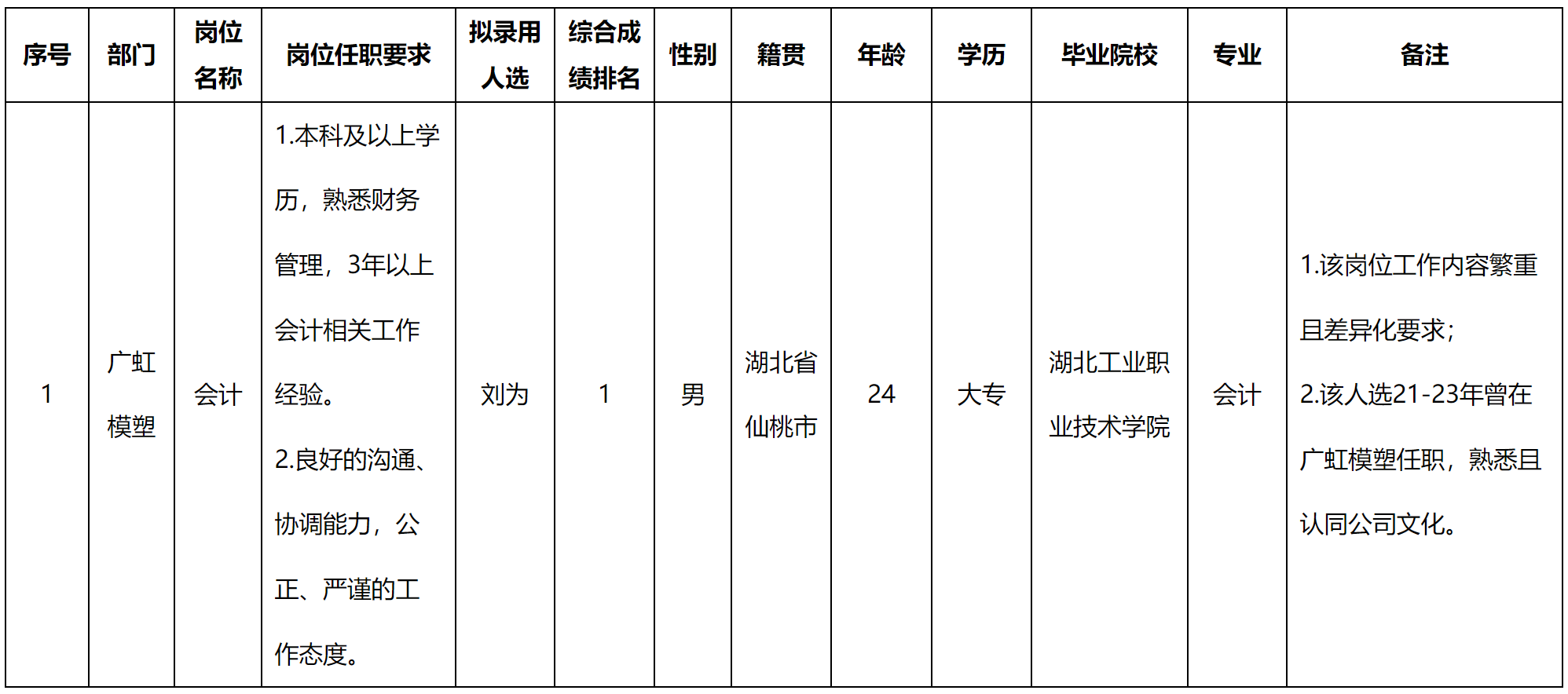 會計.png