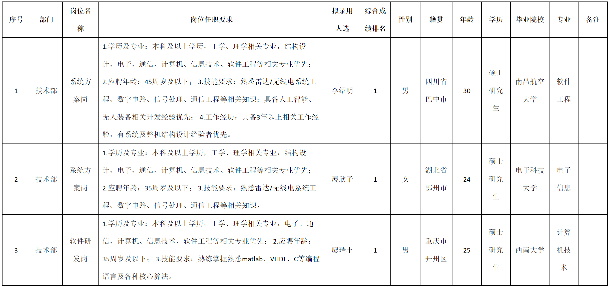 創(chuàng)智.png