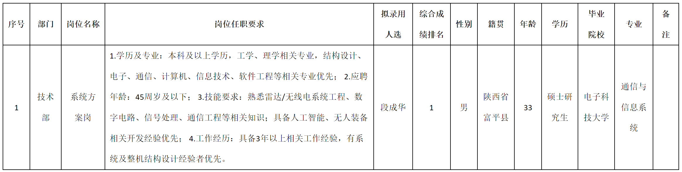 系統(tǒng)方案.png