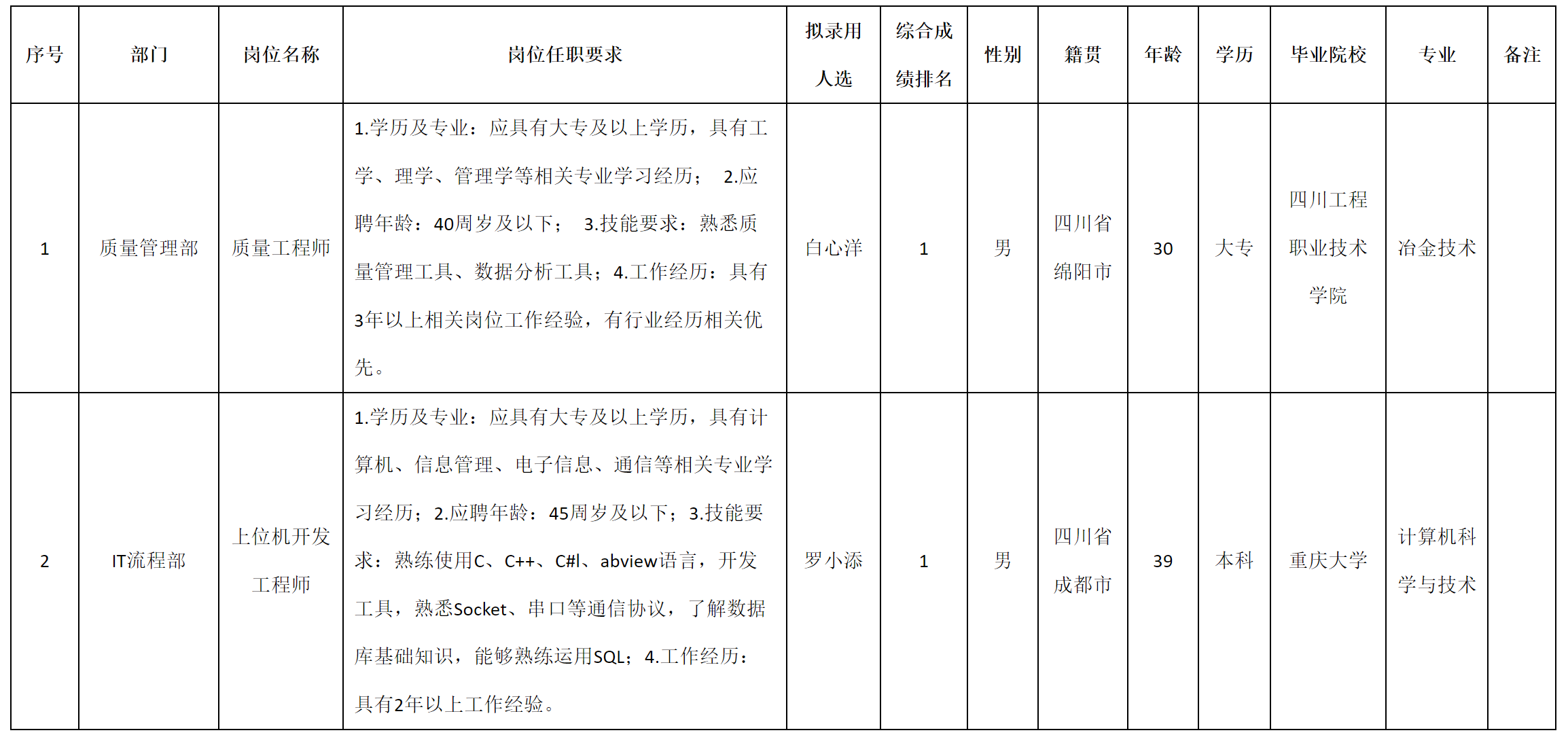 質量.png