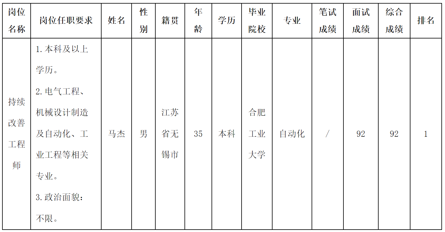 波鴻.png