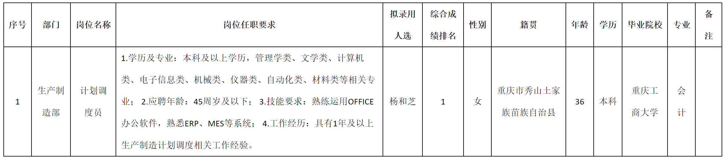 計(jì)劃調(diào).png