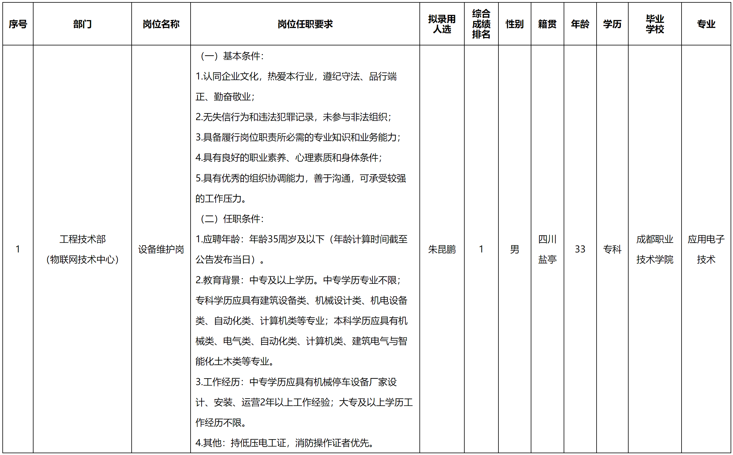 停車.png