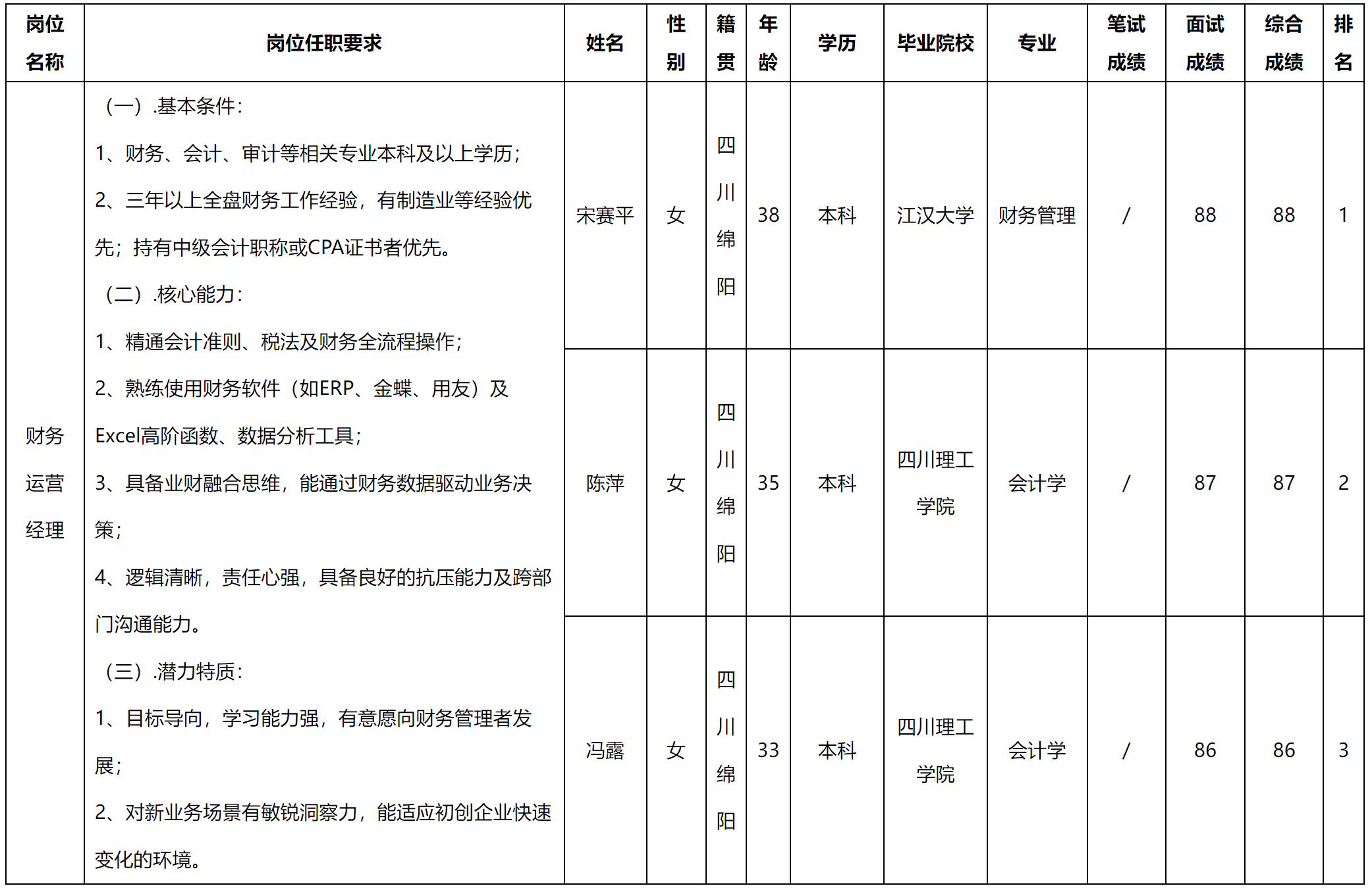 長虹智慧家.png