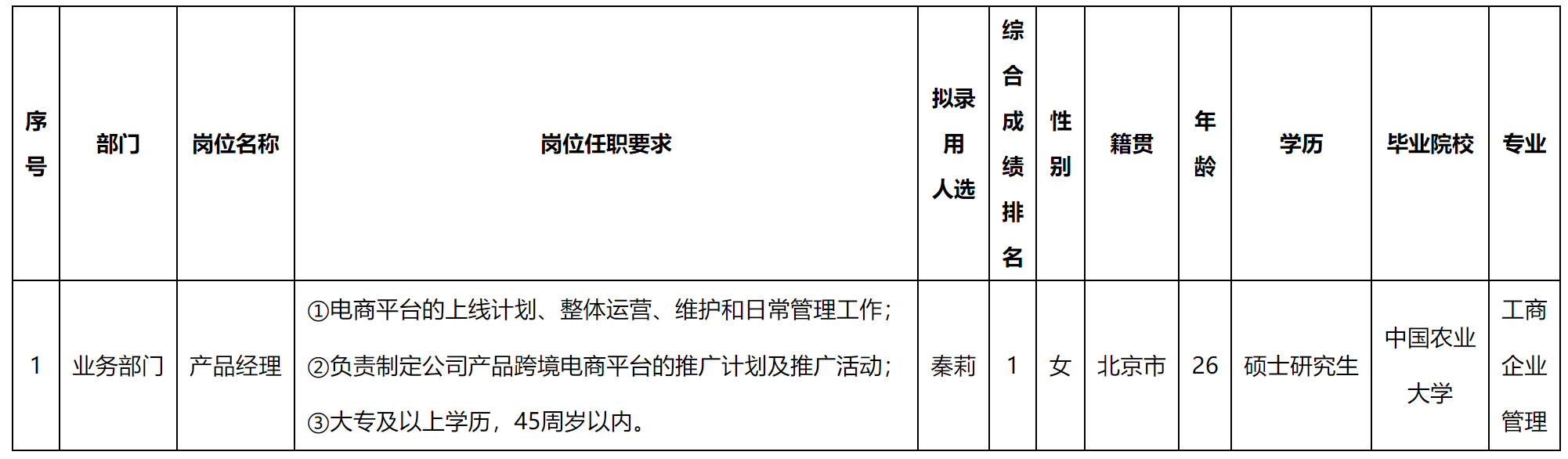 產品經理.png